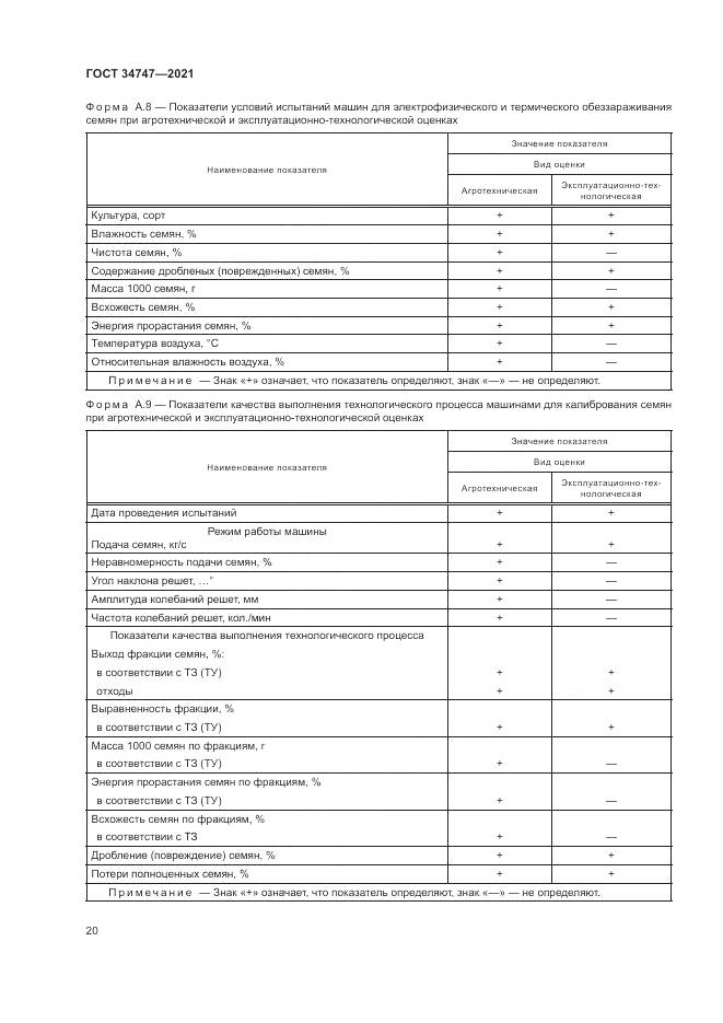ГОСТ 34747-2021, страница 24