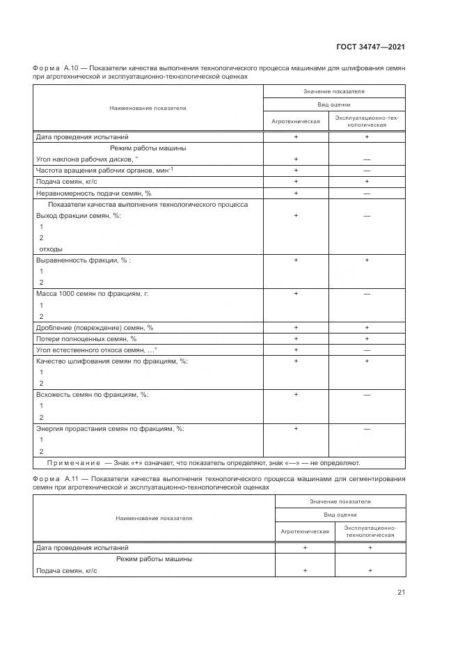 ГОСТ 34747-2021, страница 25