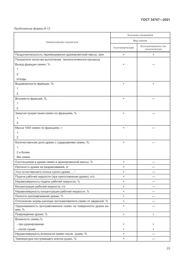 ГОСТ 34747-2021, страница 27