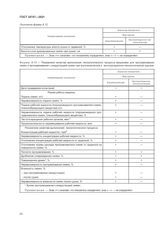 ГОСТ 34747-2021, страница 28