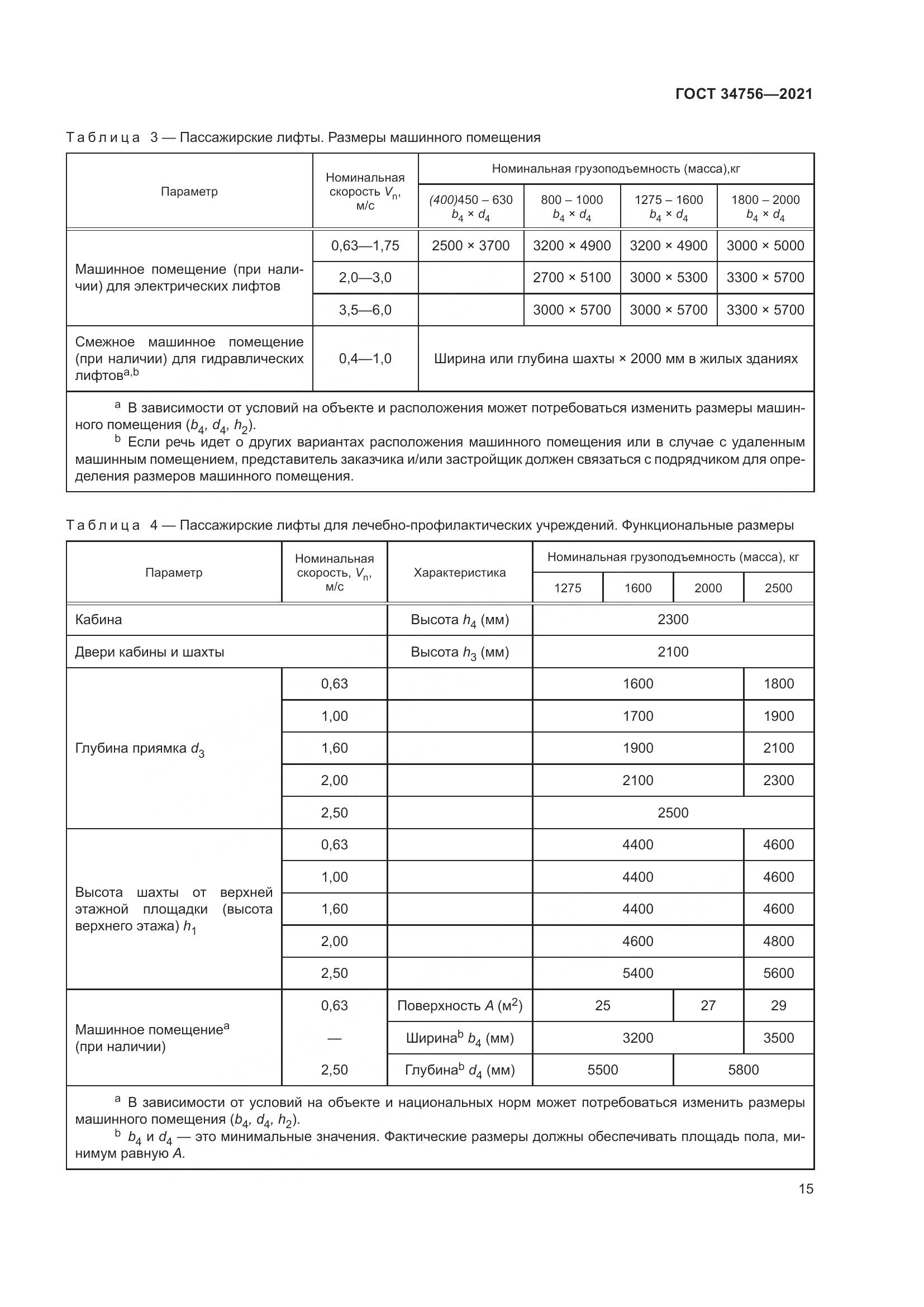 ГОСТ 34756-2021, страница 20