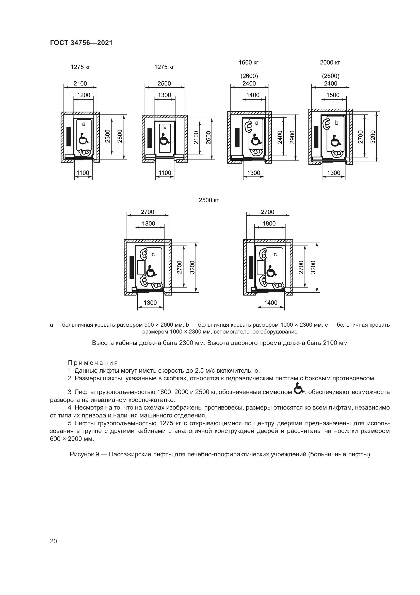 ГОСТ 34756-2021, страница 25