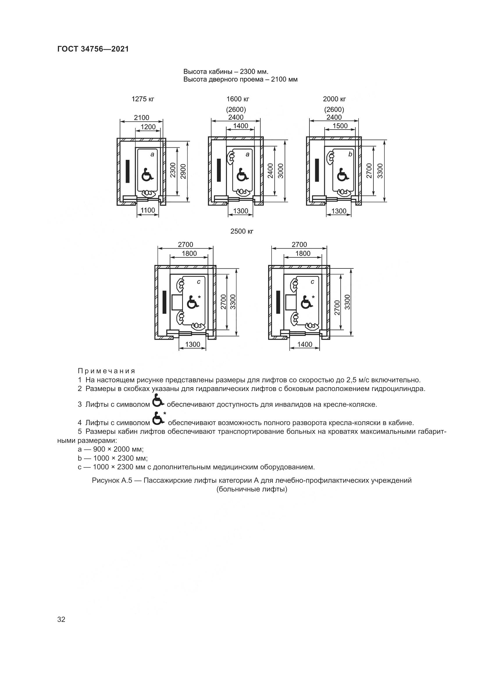 ГОСТ 34756-2021, страница 37