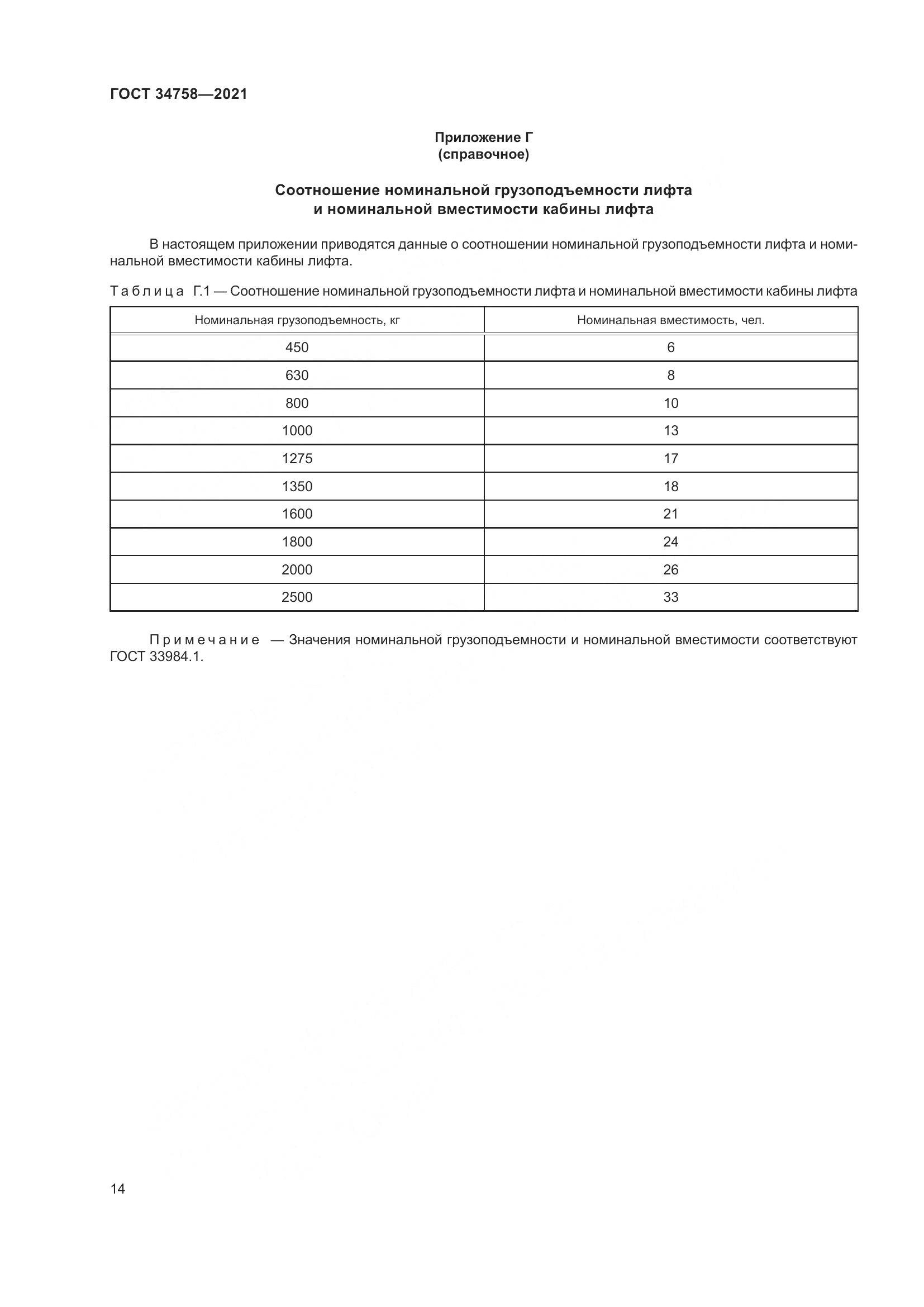 ГОСТ 34758-2021, страница 19