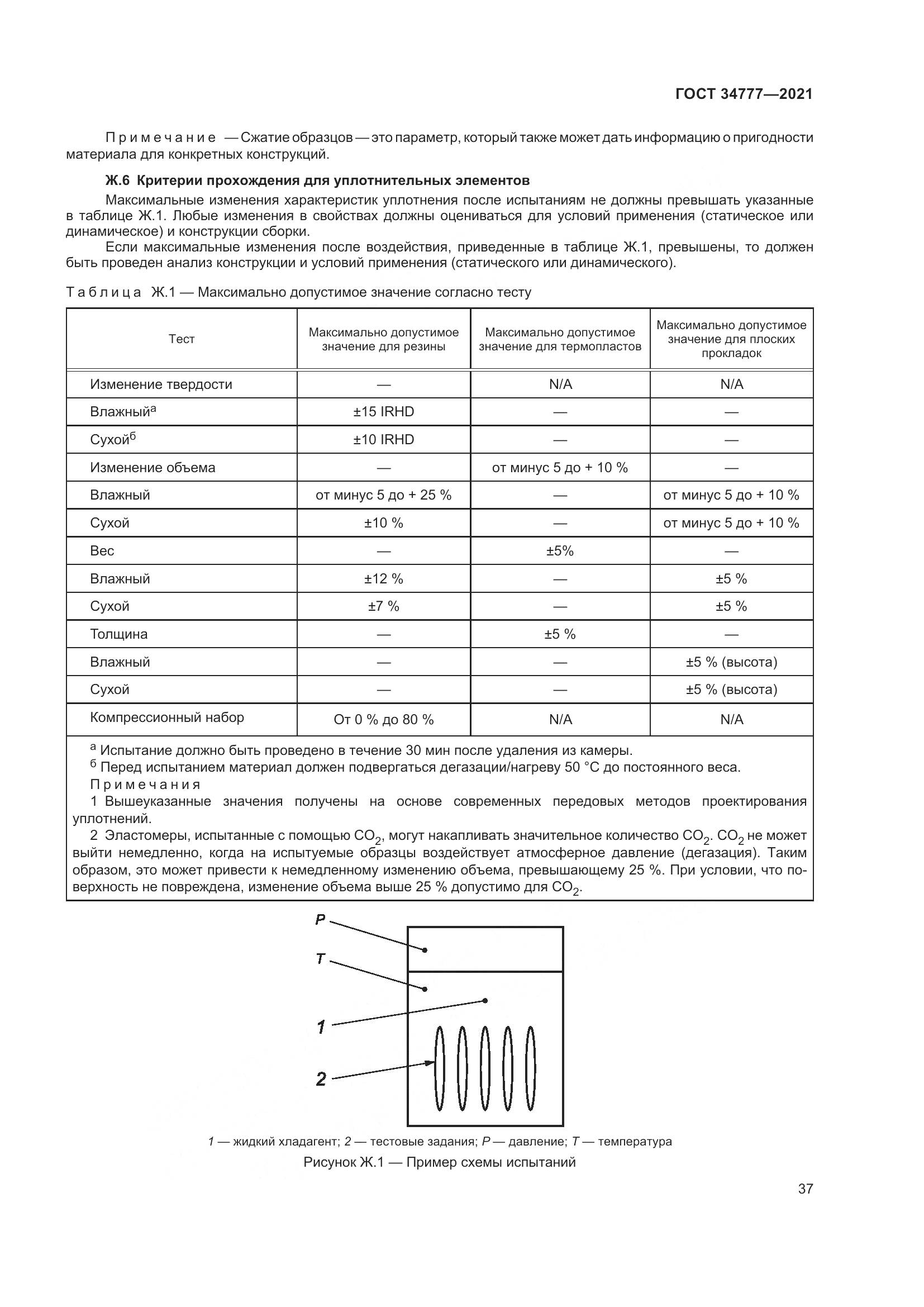 ГОСТ 34777-2021, страница 42