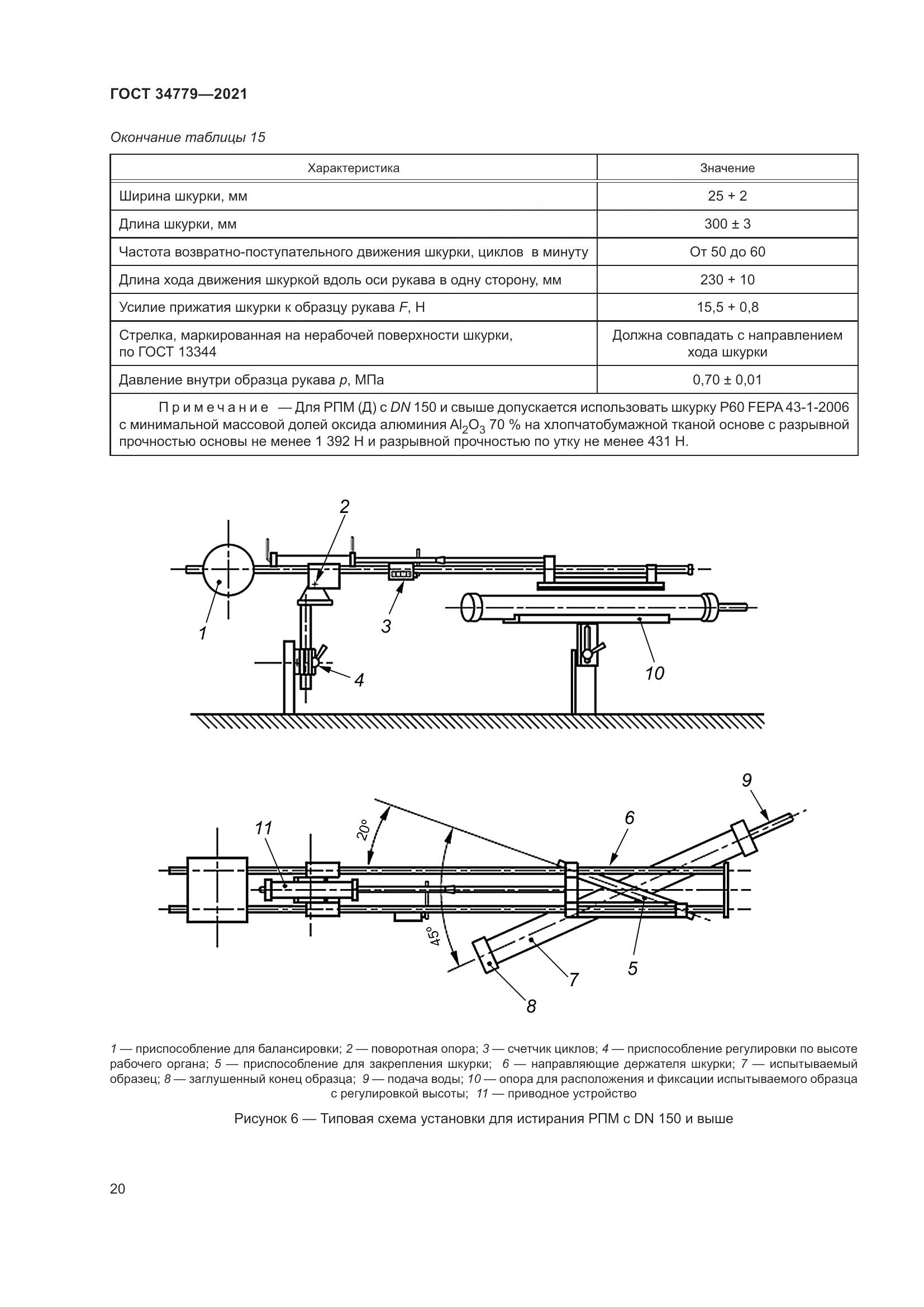 ГОСТ 34779-2021, страница 24