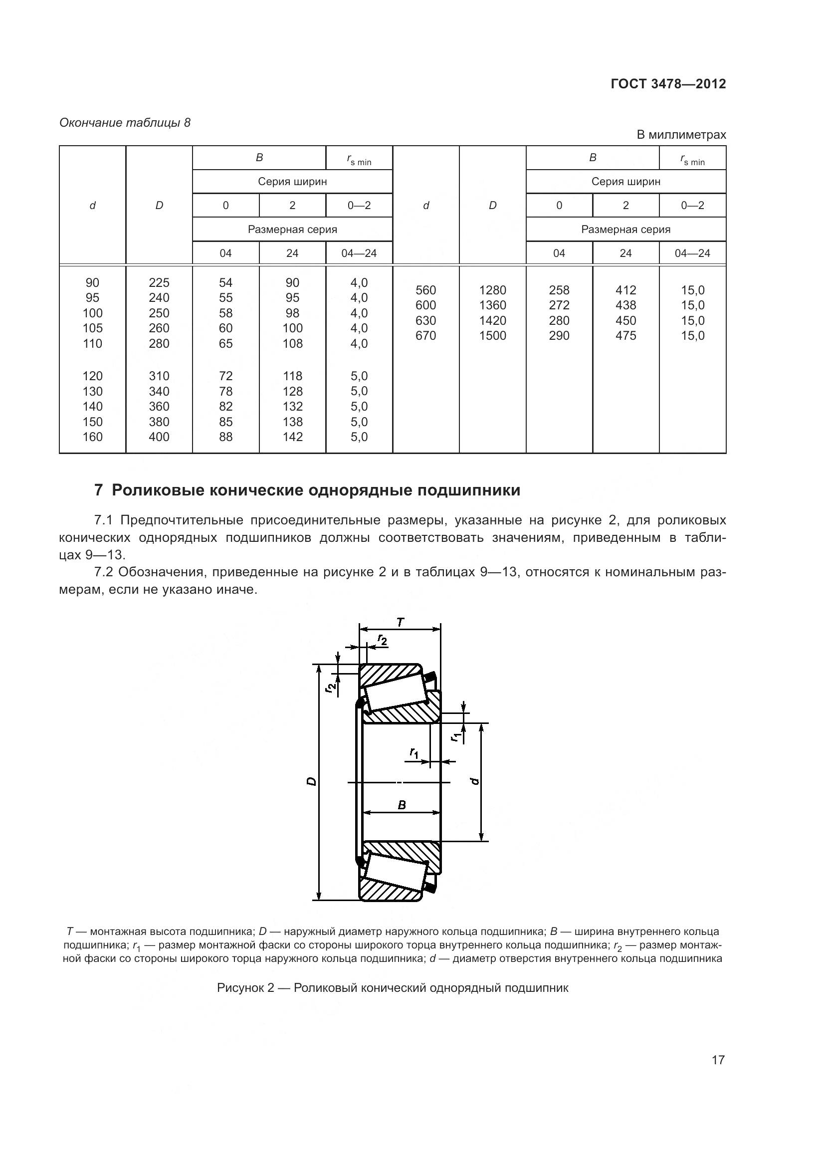 ГОСТ 3478-2012, страница 21
