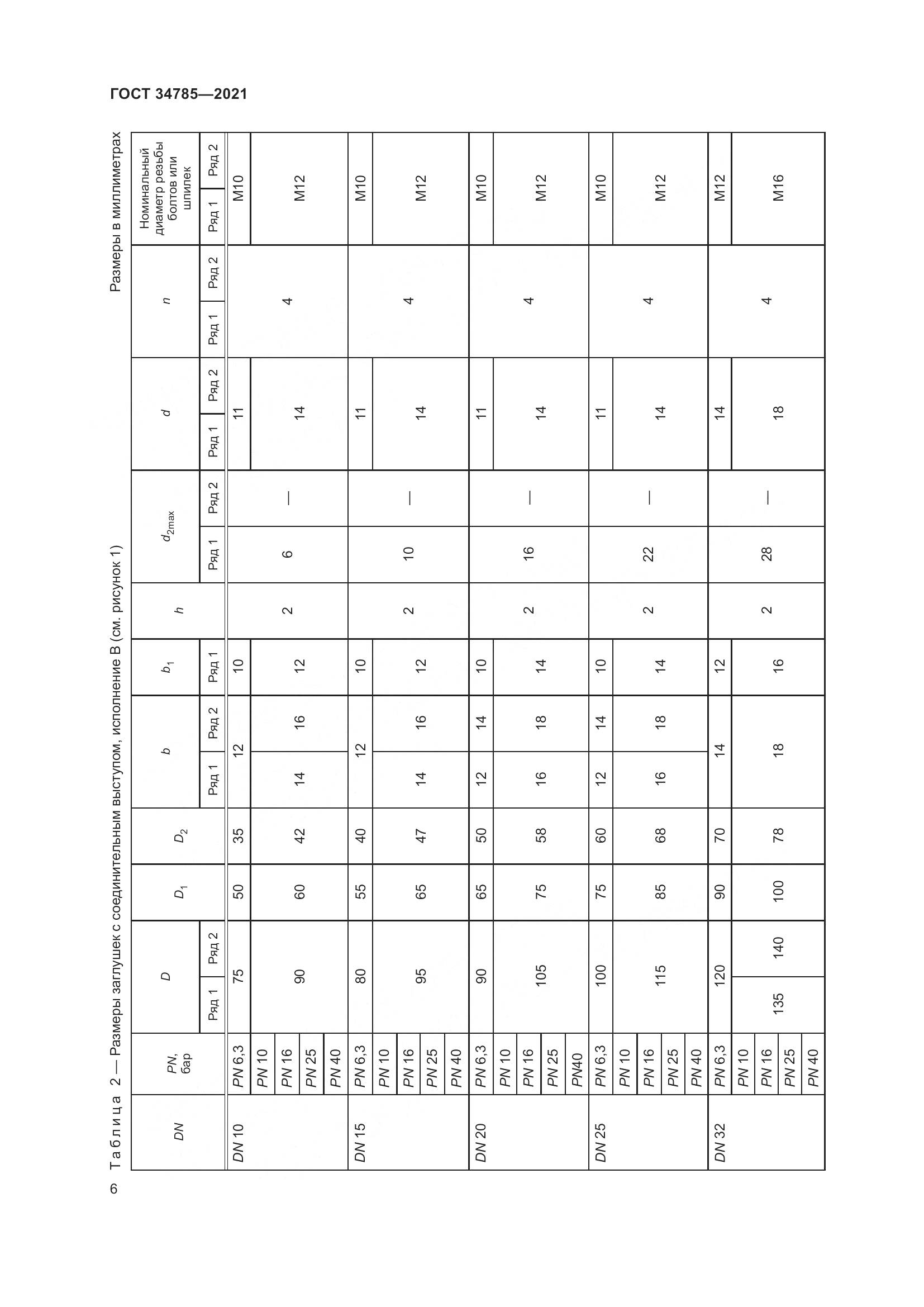 ГОСТ 34785-2021, страница 12