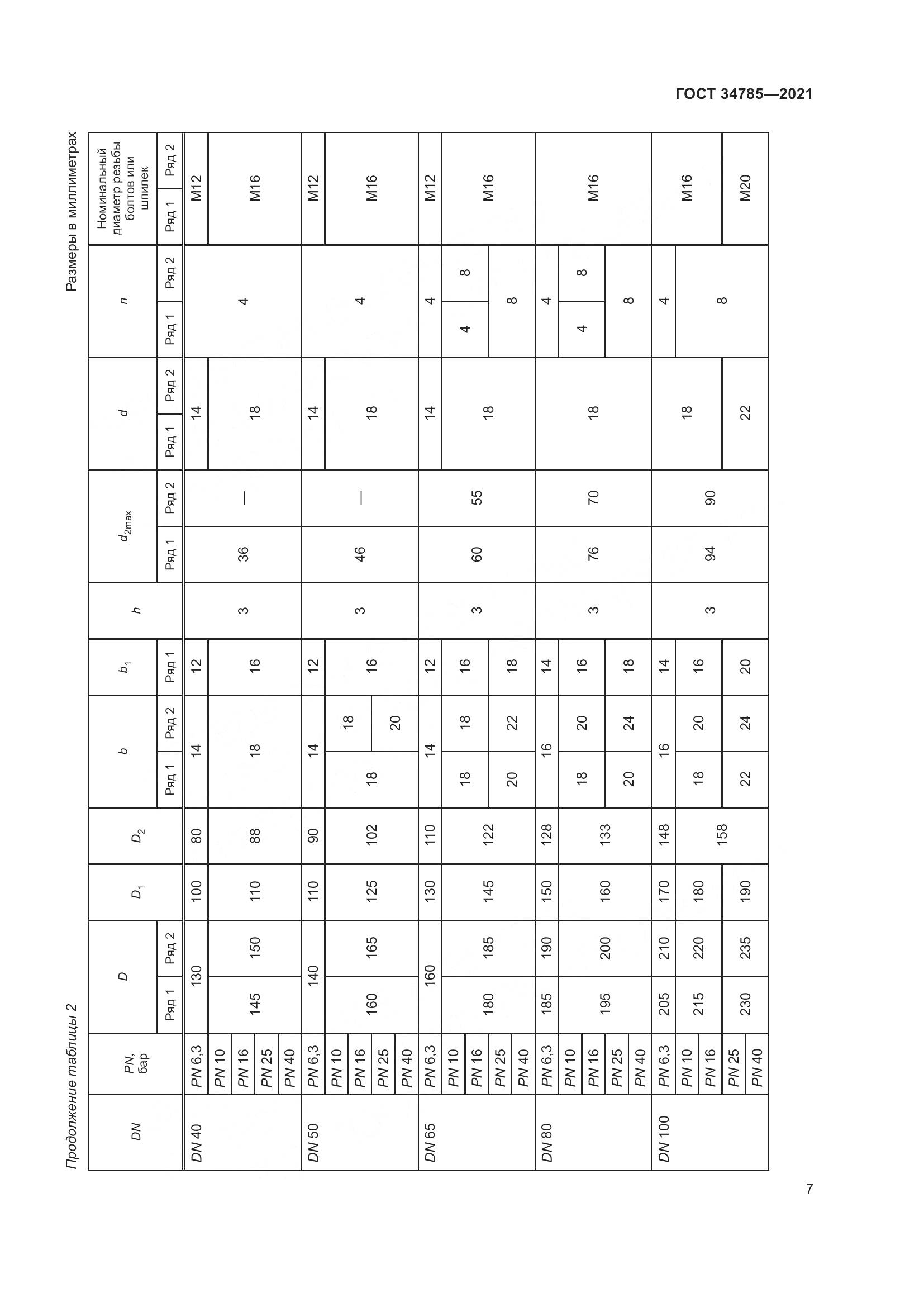 ГОСТ 34785-2021, страница 13