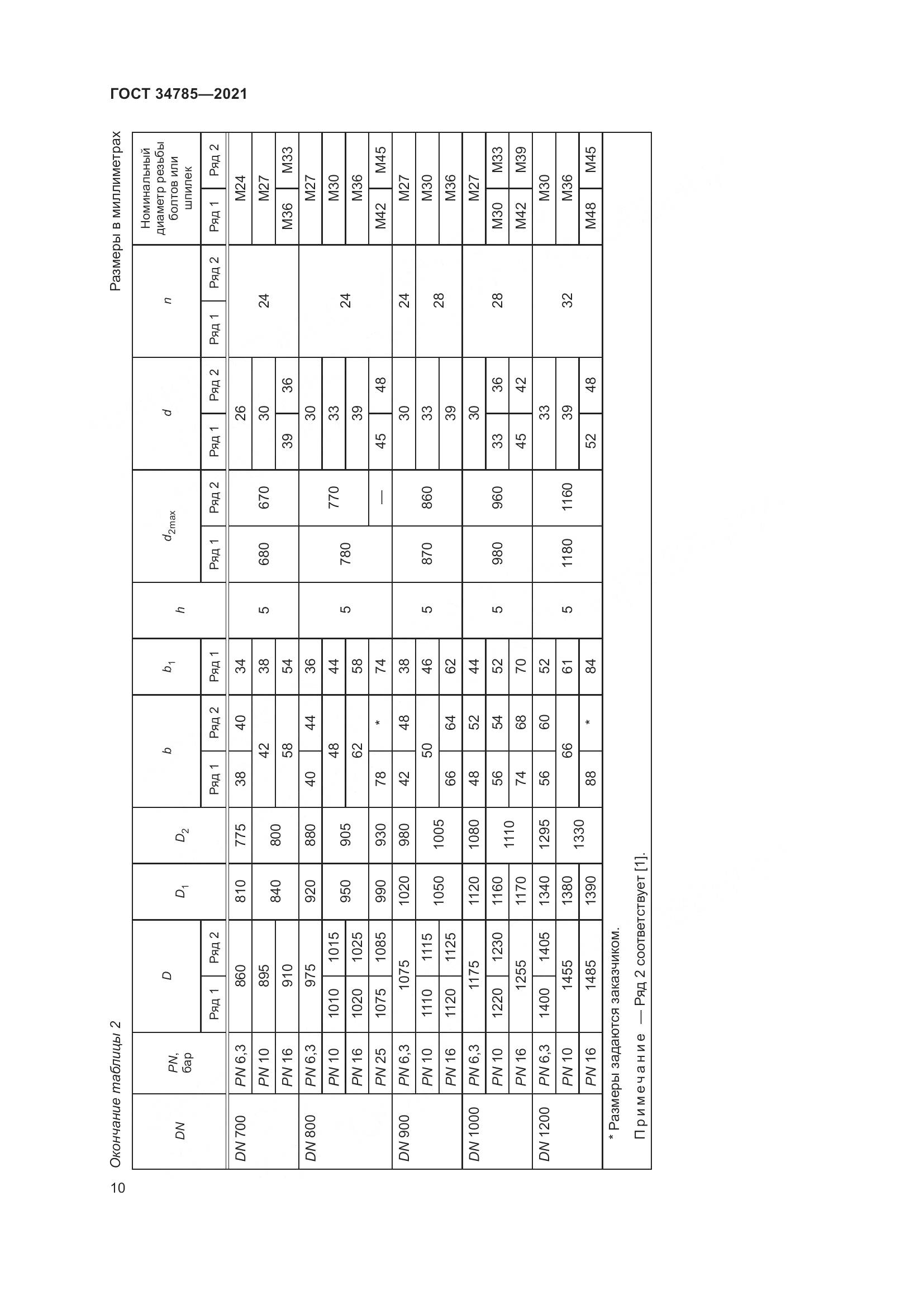 ГОСТ 34785-2021, страница 16