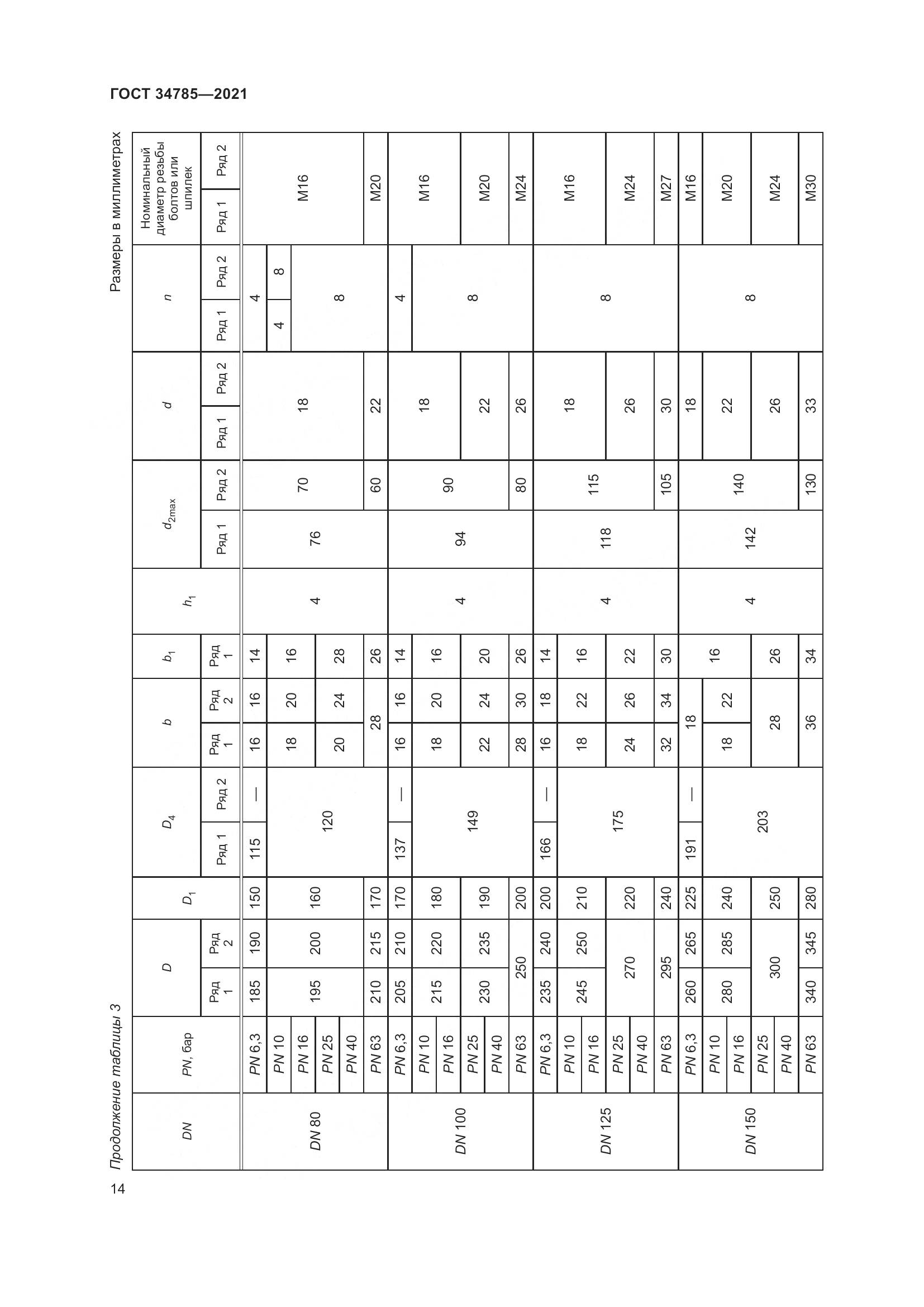 ГОСТ 34785-2021, страница 20