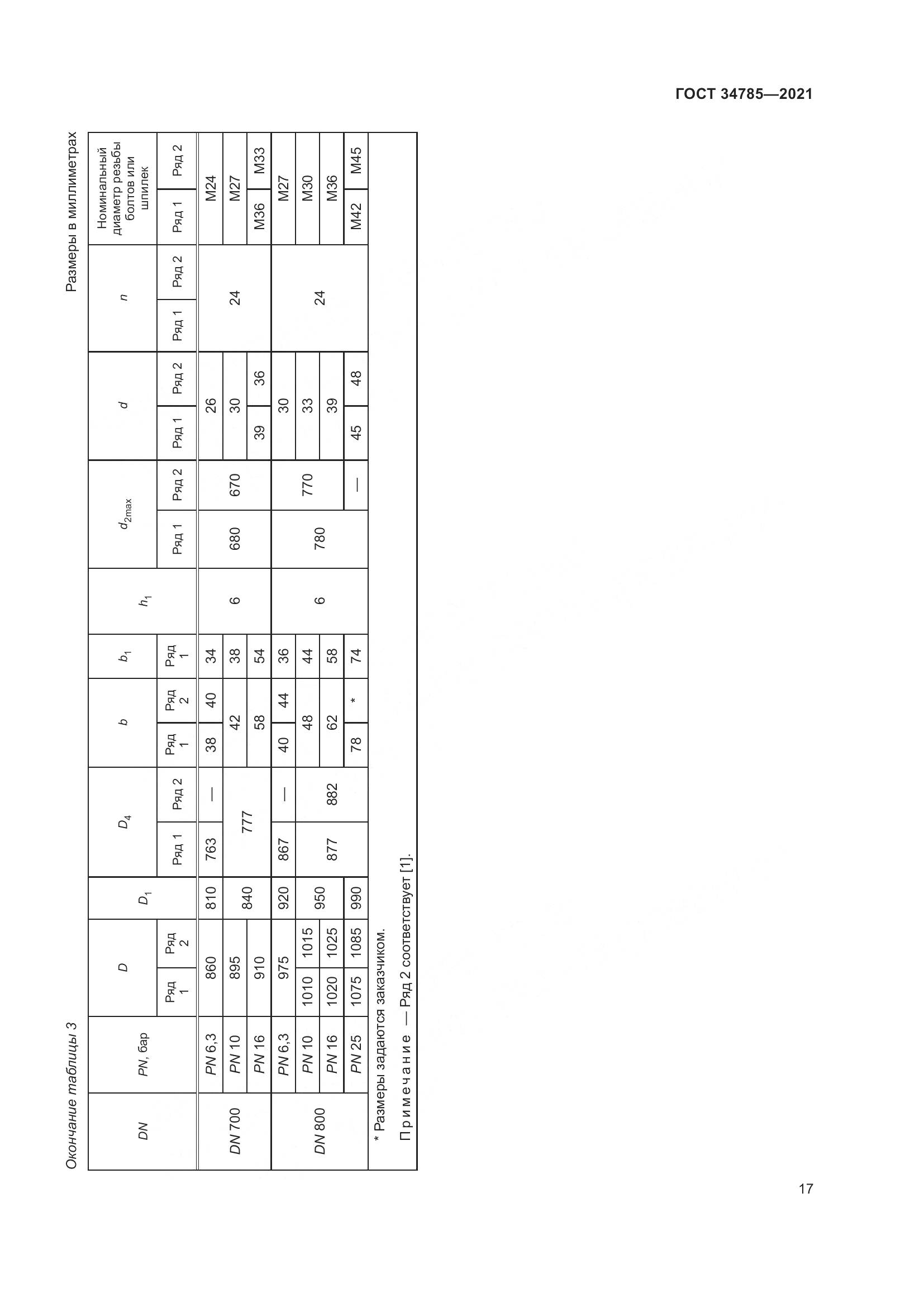 ГОСТ 34785-2021, страница 23