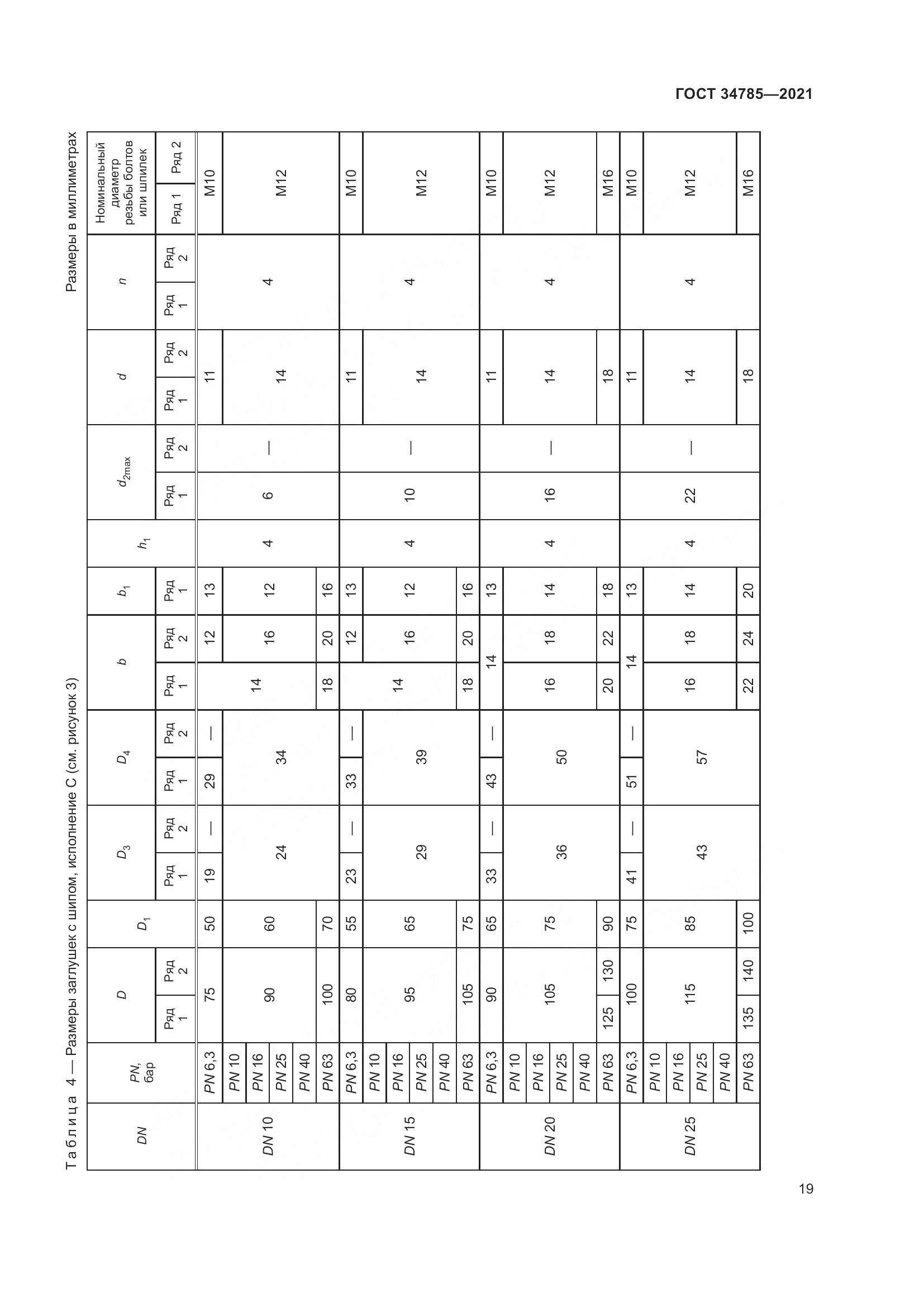 ГОСТ 34785-2021, страница 25