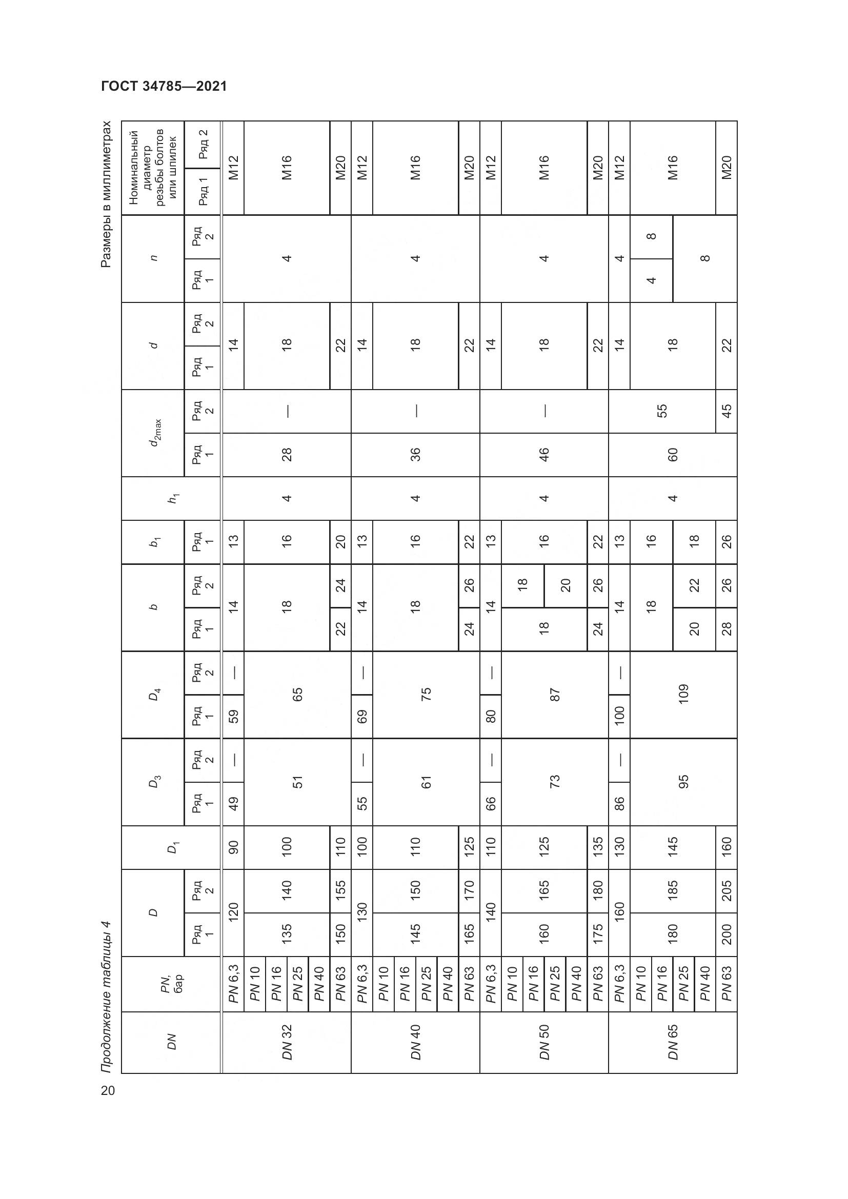 ГОСТ 34785-2021, страница 26