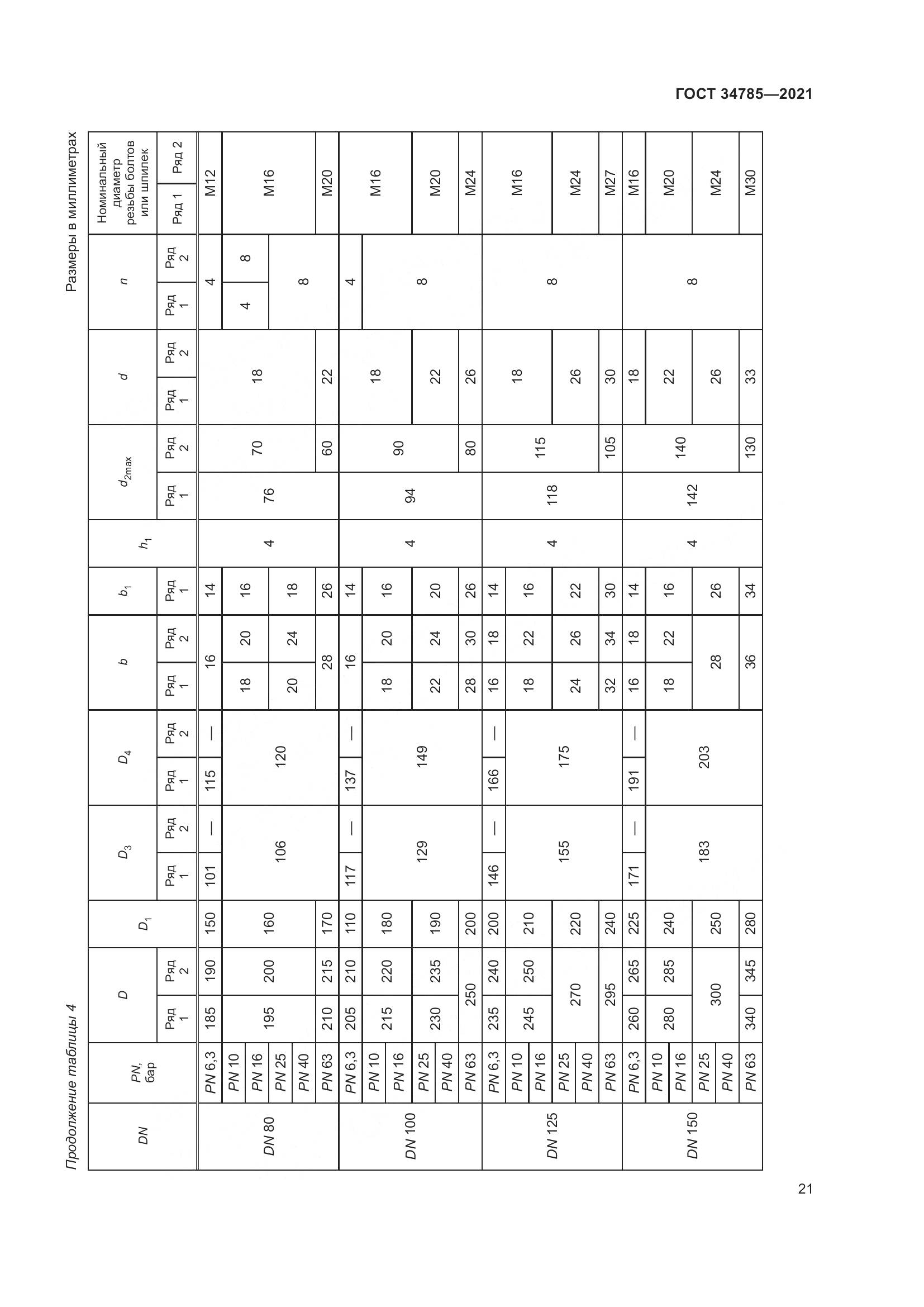 ГОСТ 34785-2021, страница 27