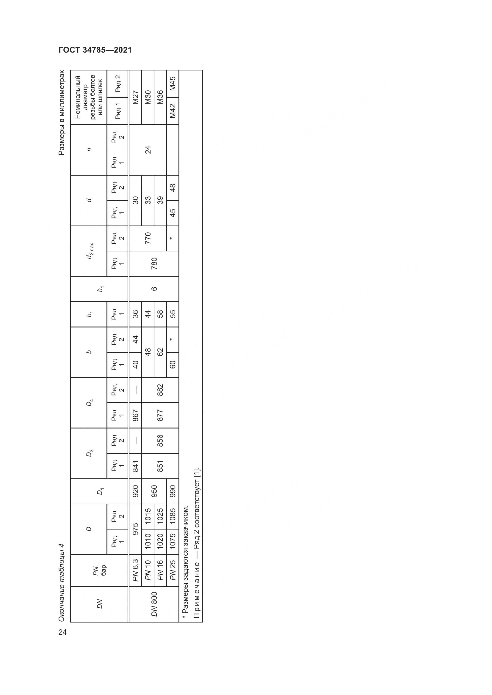ГОСТ 34785-2021, страница 30