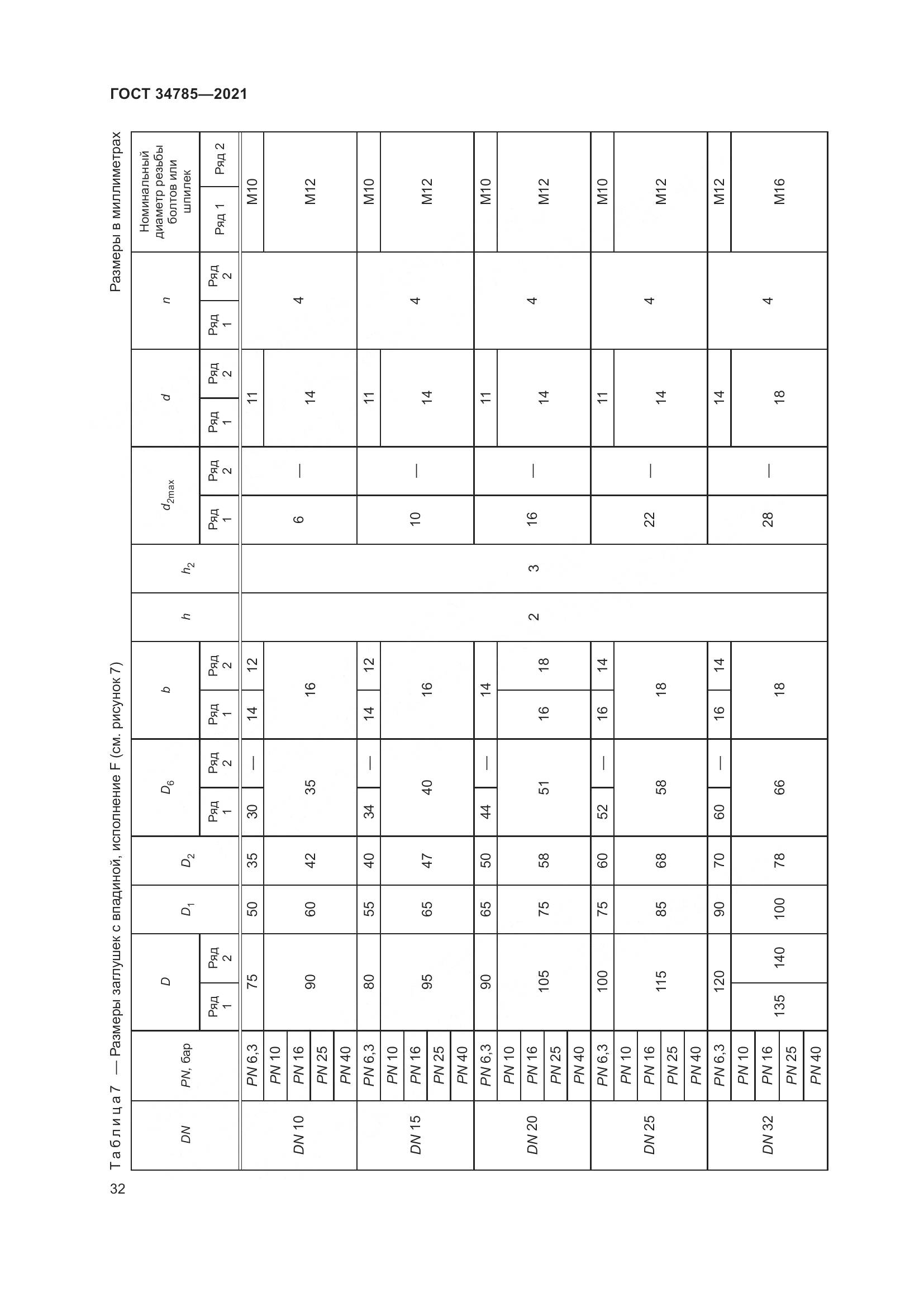 ГОСТ 34785-2021, страница 38