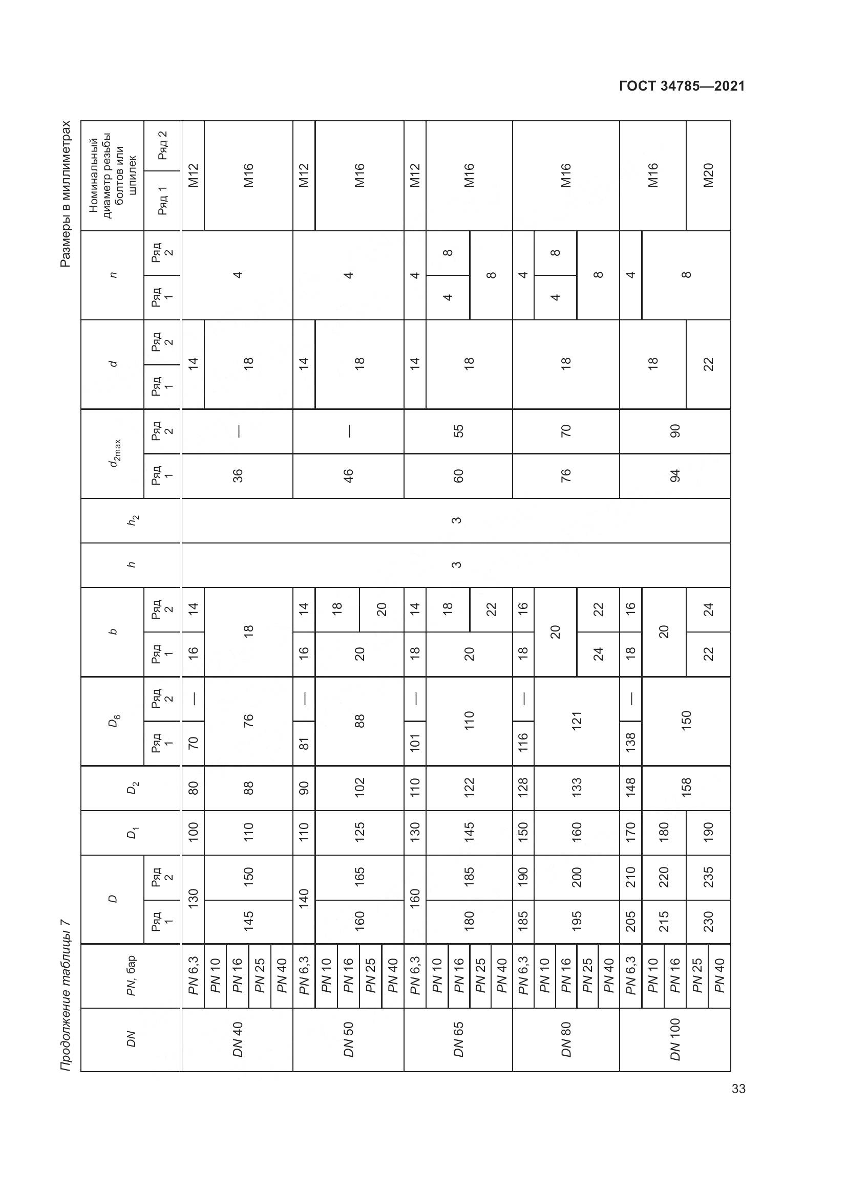 ГОСТ 34785-2021, страница 39