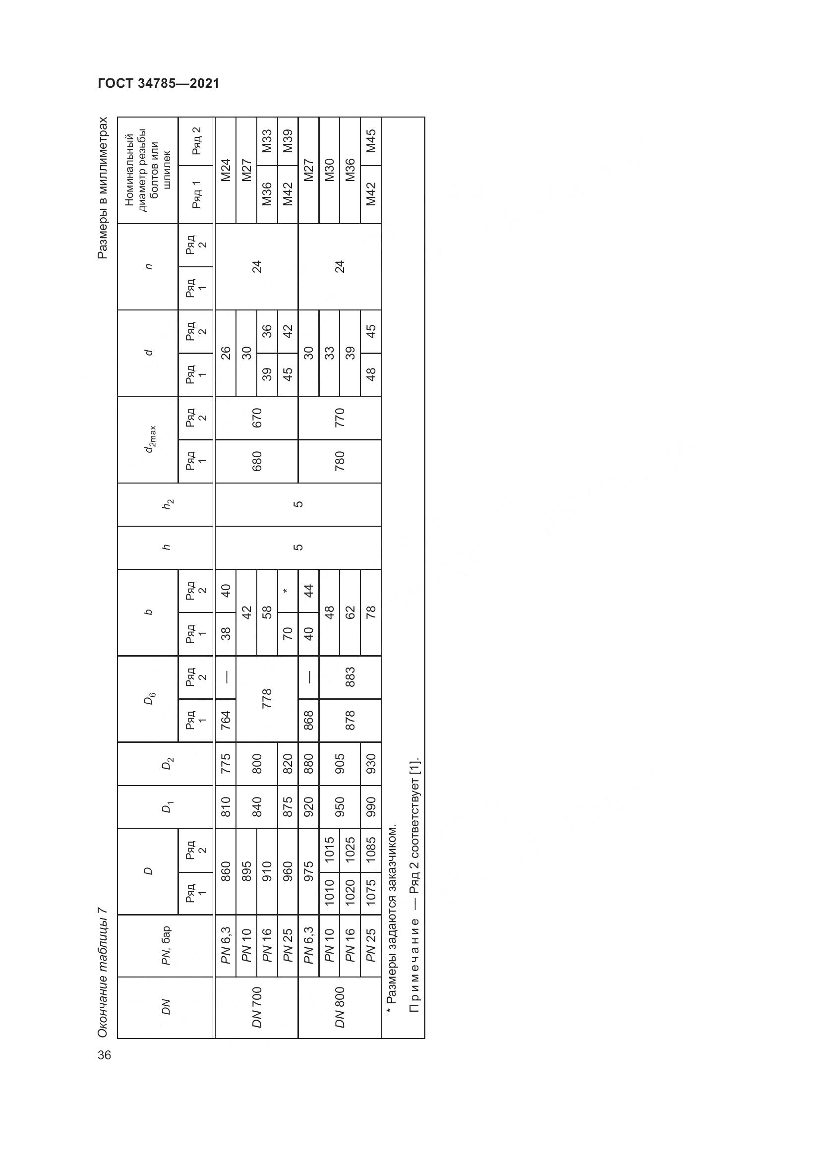 ГОСТ 34785-2021, страница 42