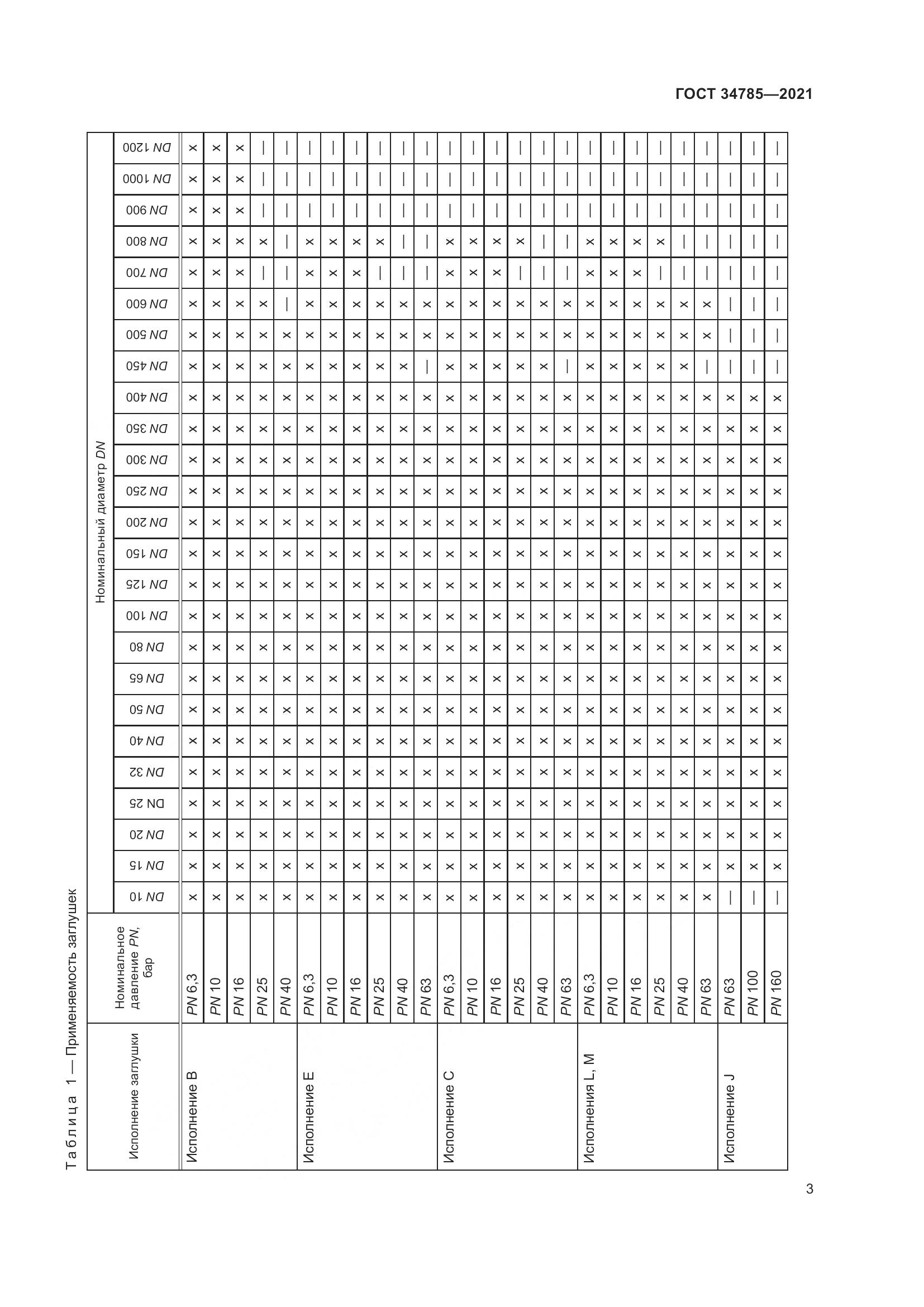 ГОСТ 34785-2021, страница 9