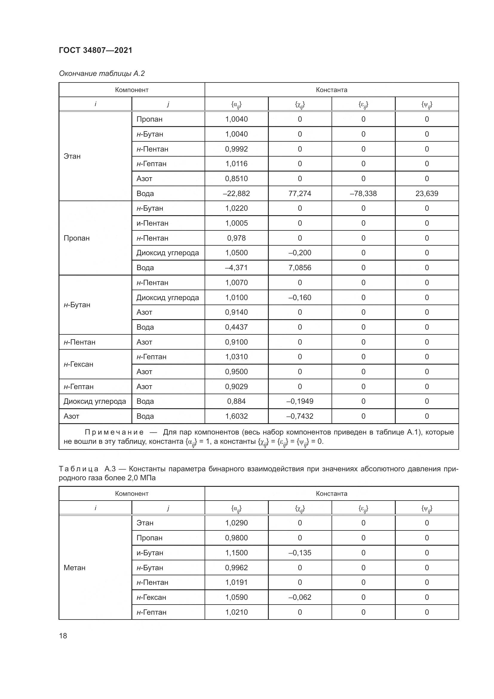 ГОСТ 34807-2021, страница 23