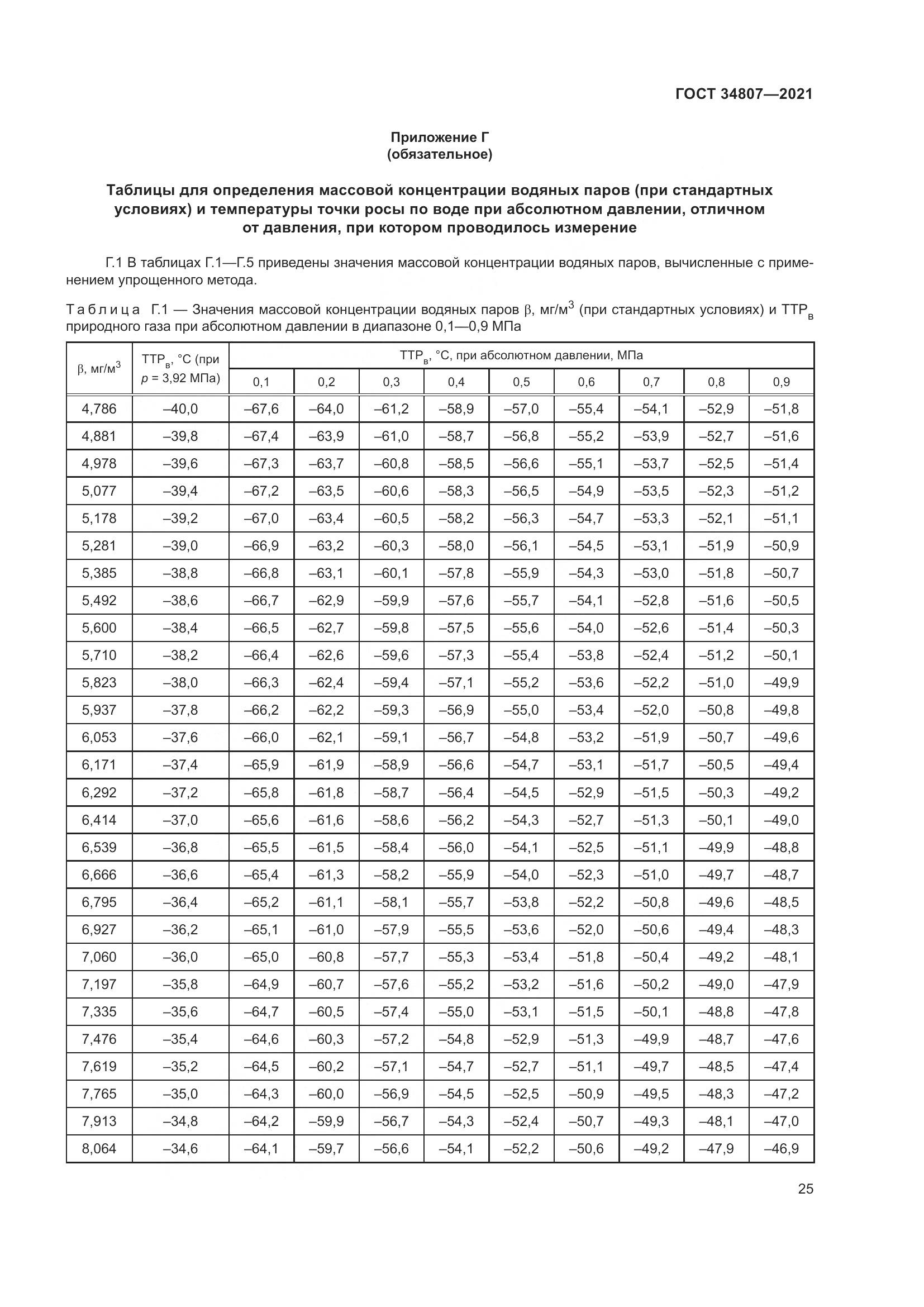 ГОСТ 34807-2021, страница 30