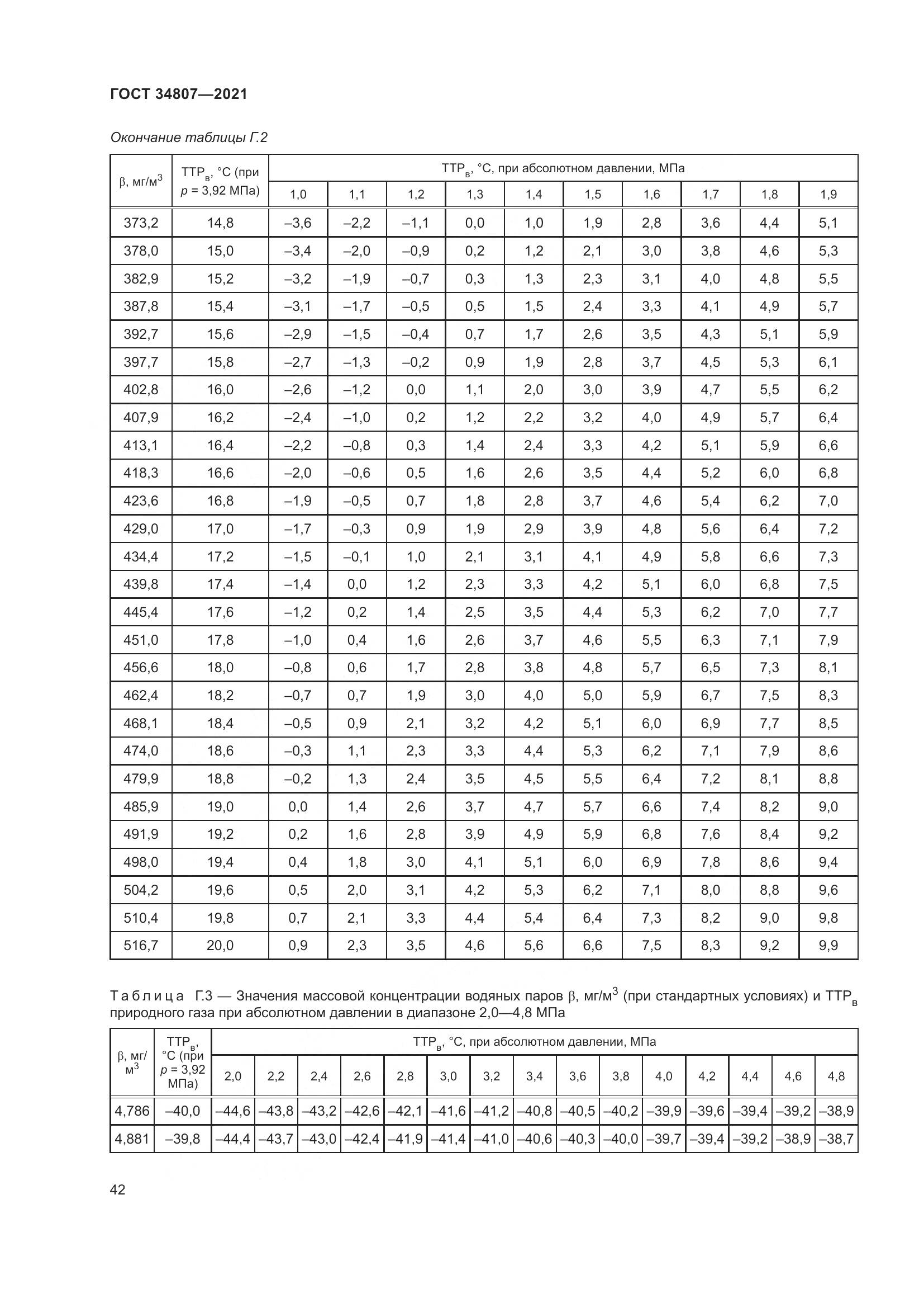 ГОСТ 34807-2021, страница 47