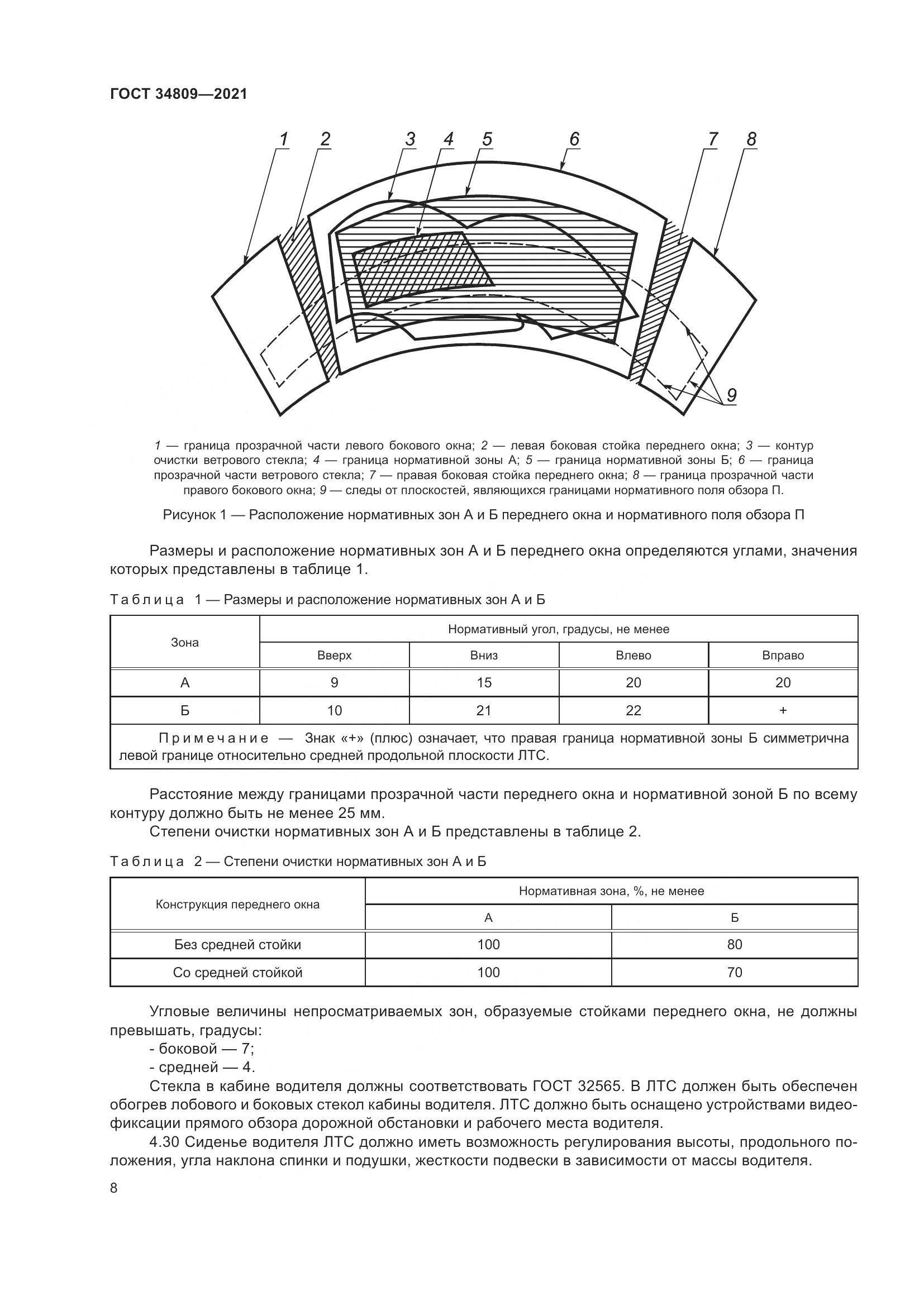 ГОСТ 34809-2021, страница 12