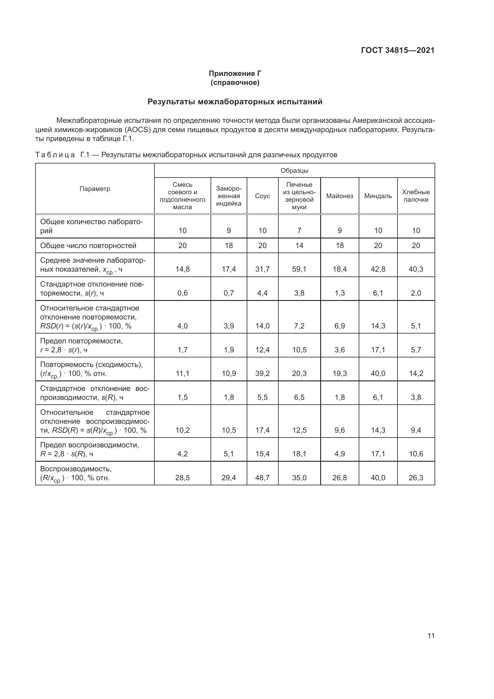 ГОСТ 34815-2021, страница 15