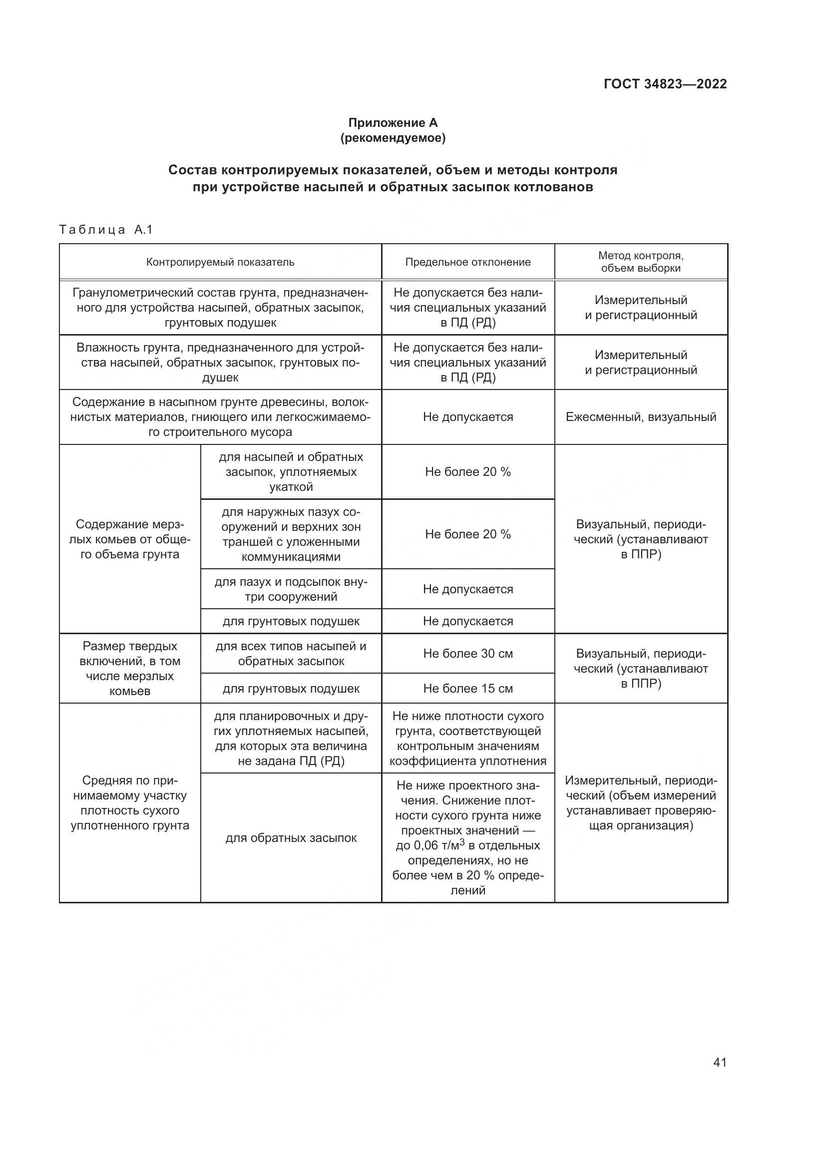 ГОСТ 34823-2022, страница 46