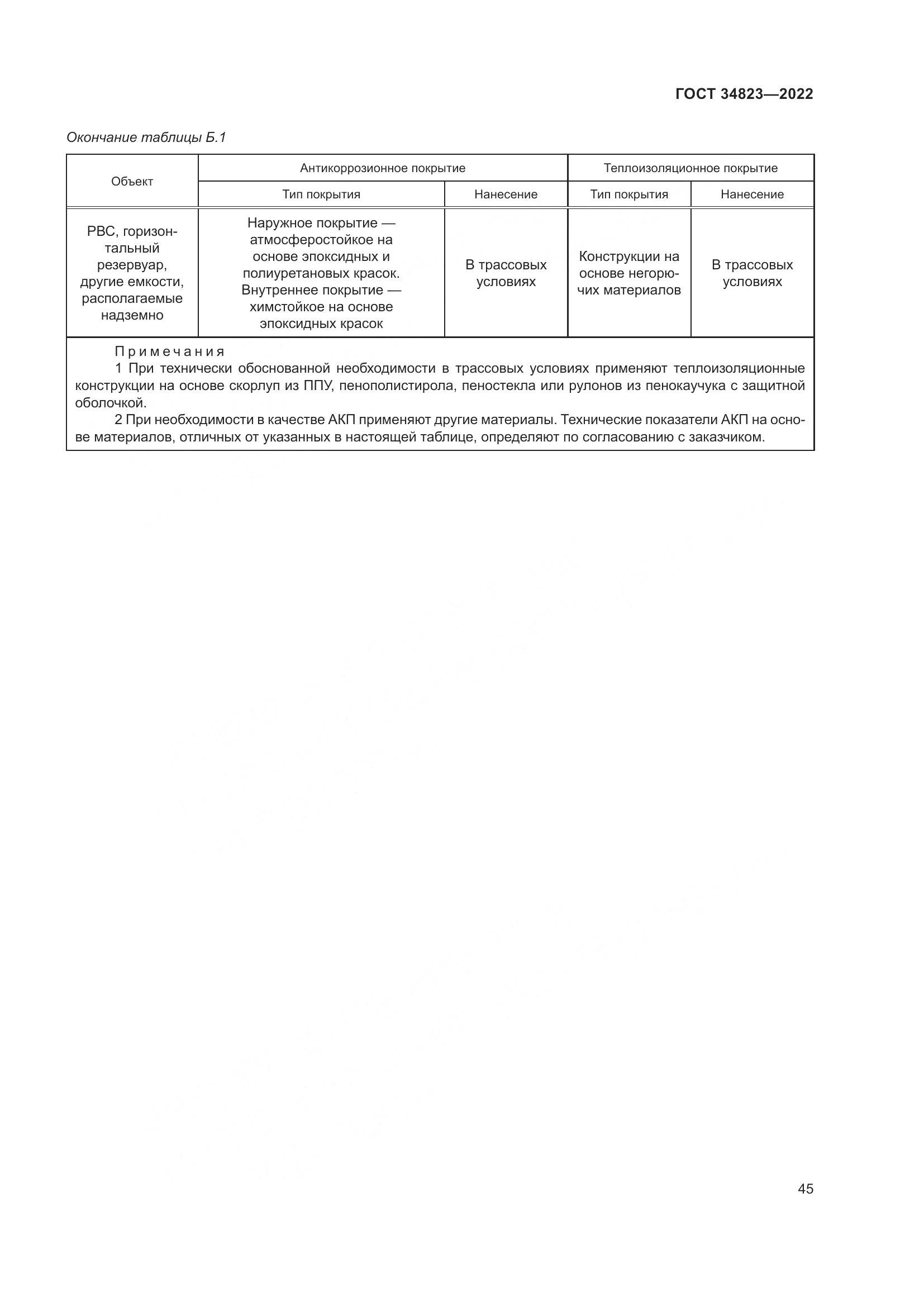 ГОСТ 34823-2022, страница 50