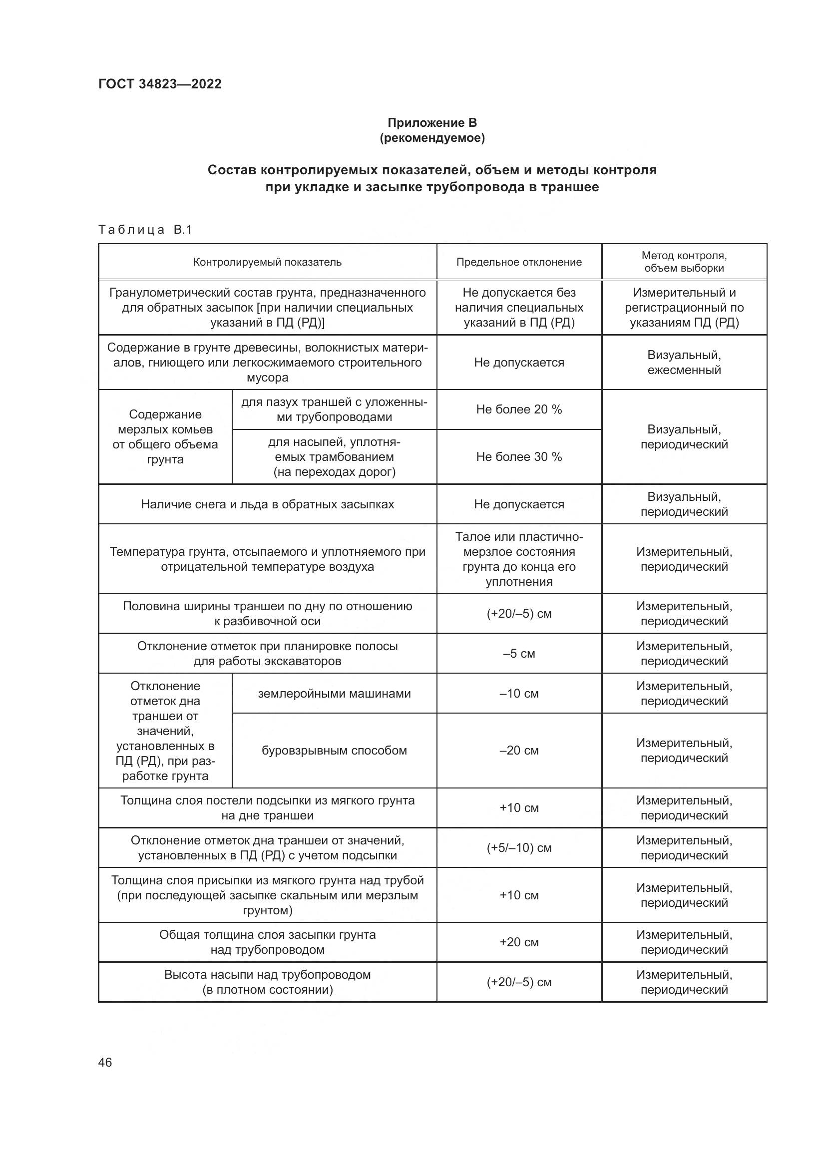 ГОСТ 34823-2022, страница 51