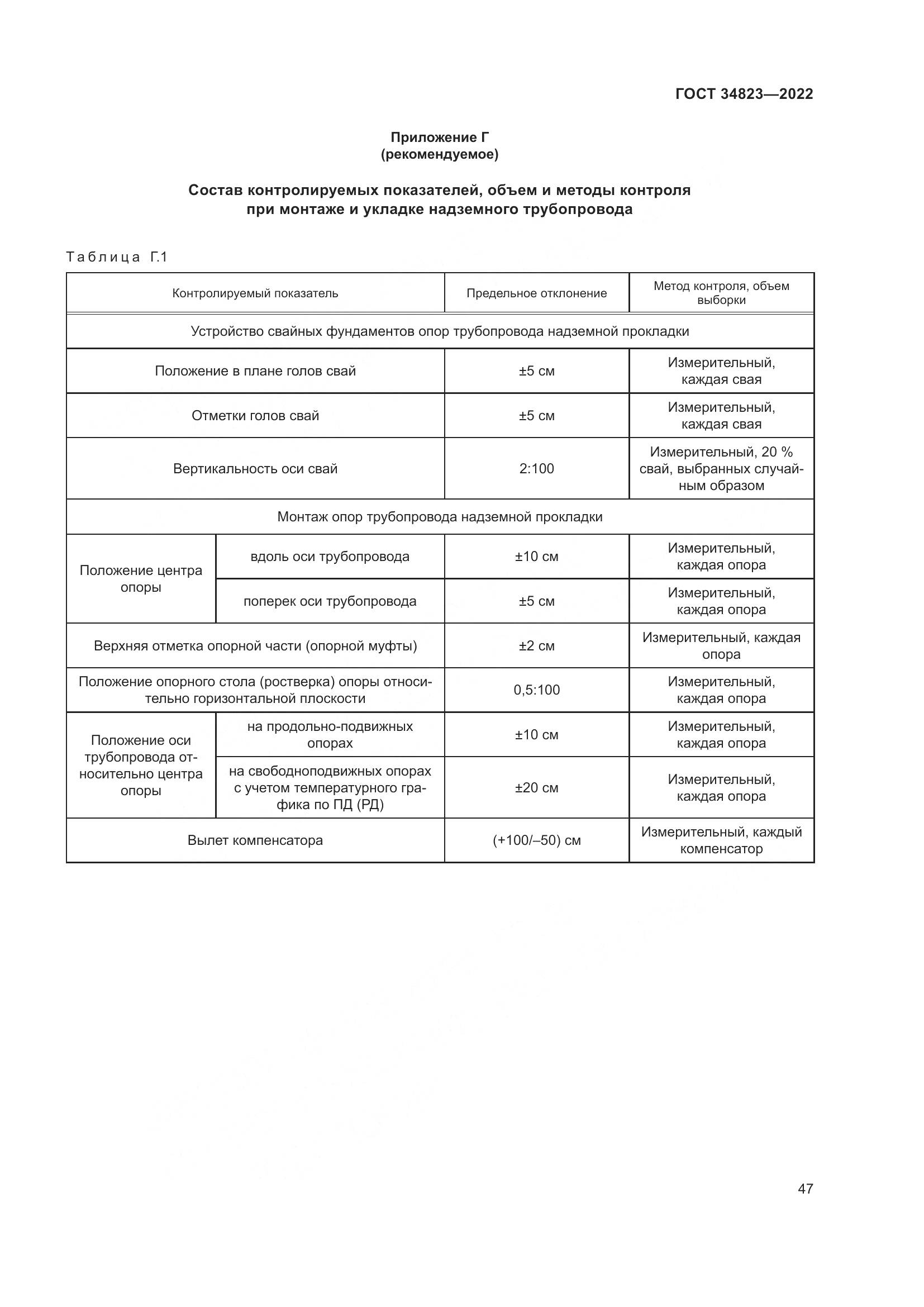ГОСТ 34823-2022, страница 52