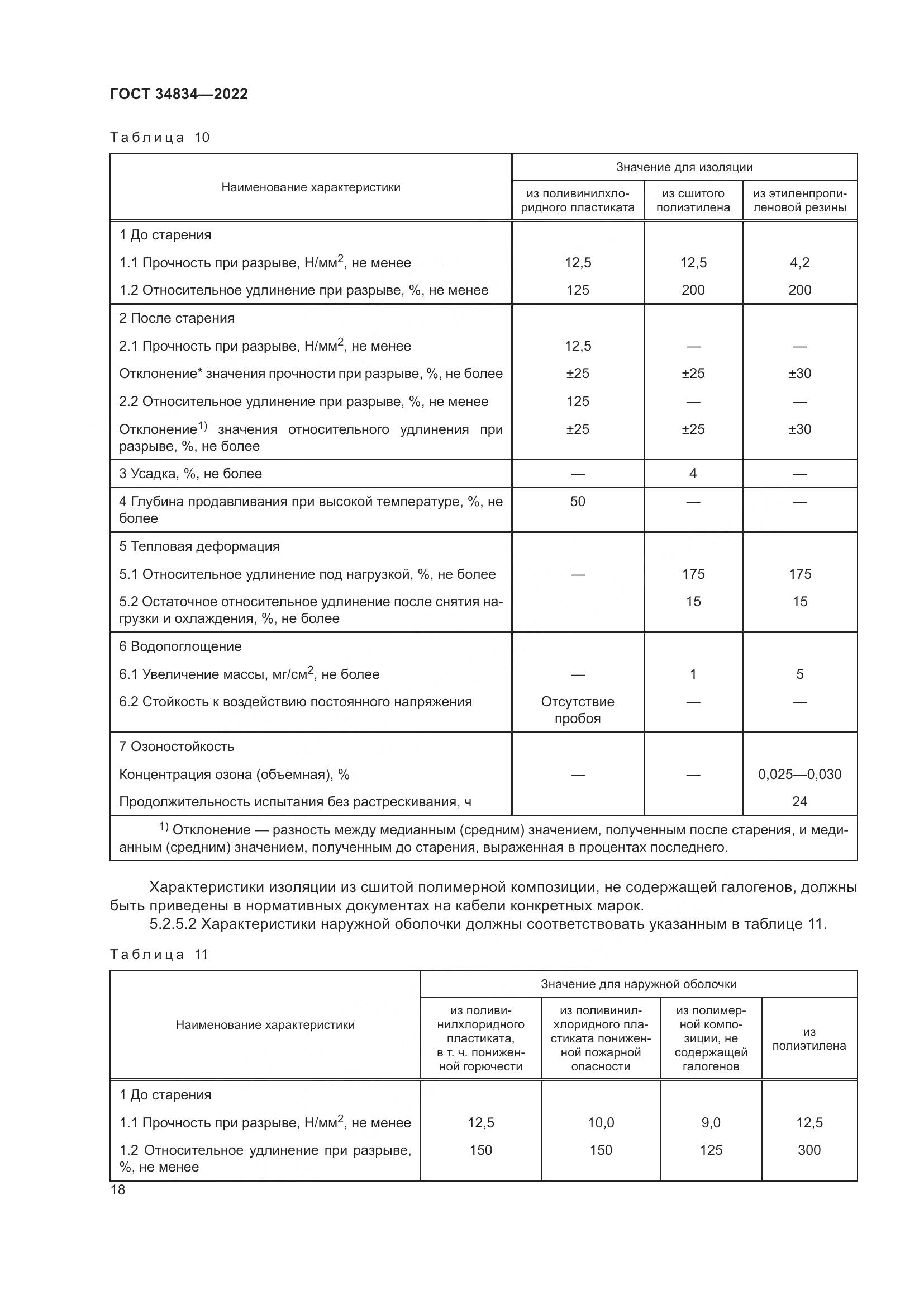 ГОСТ 34834-2022, страница 25