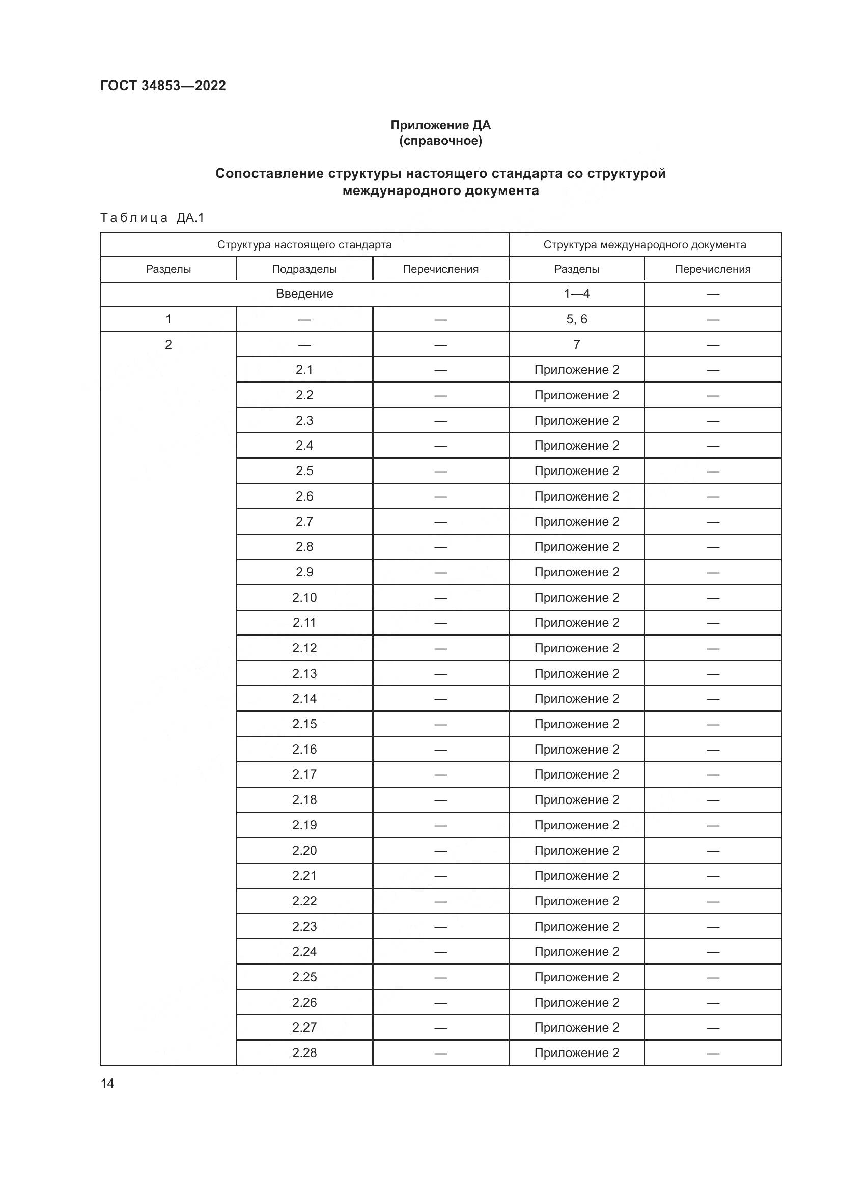 ГОСТ 34853-2022, страница 20