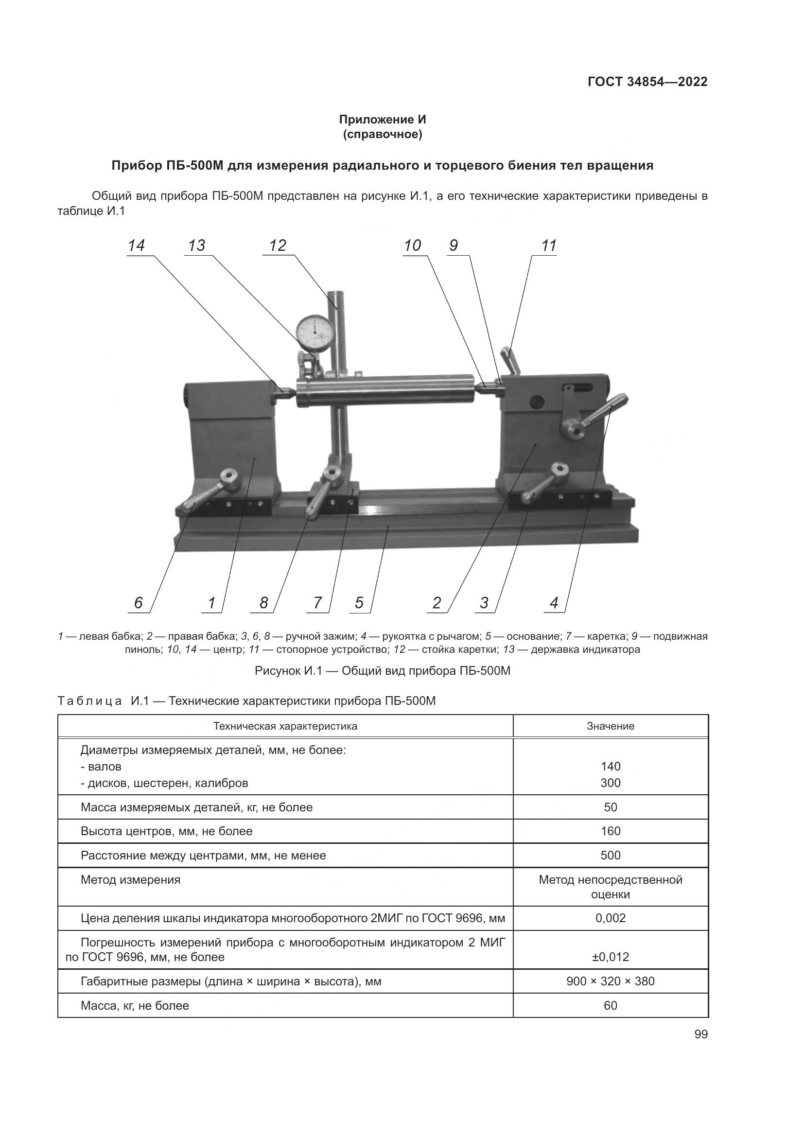 ГОСТ 34854-2022, страница 103