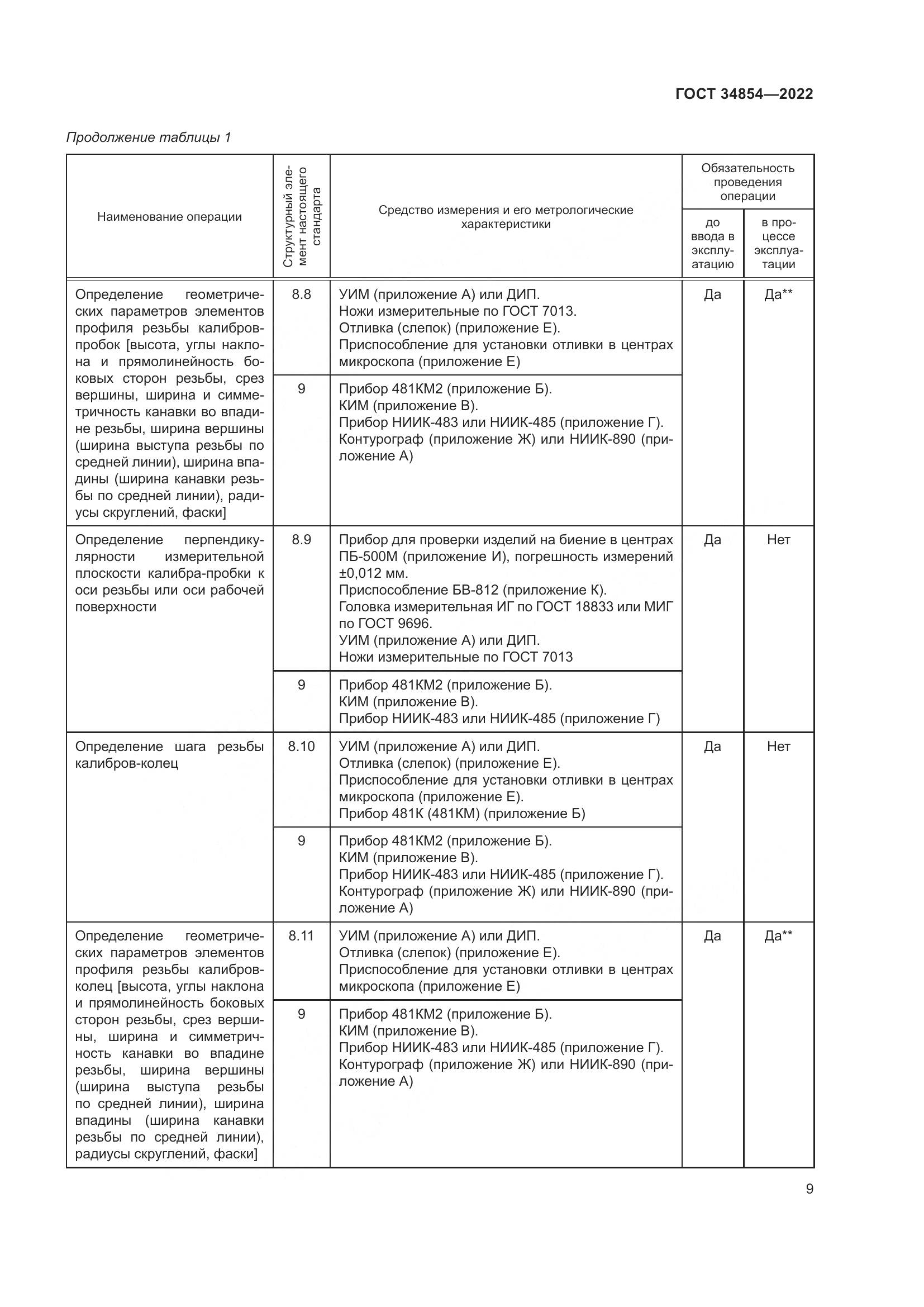ГОСТ 34854-2022, страница 13