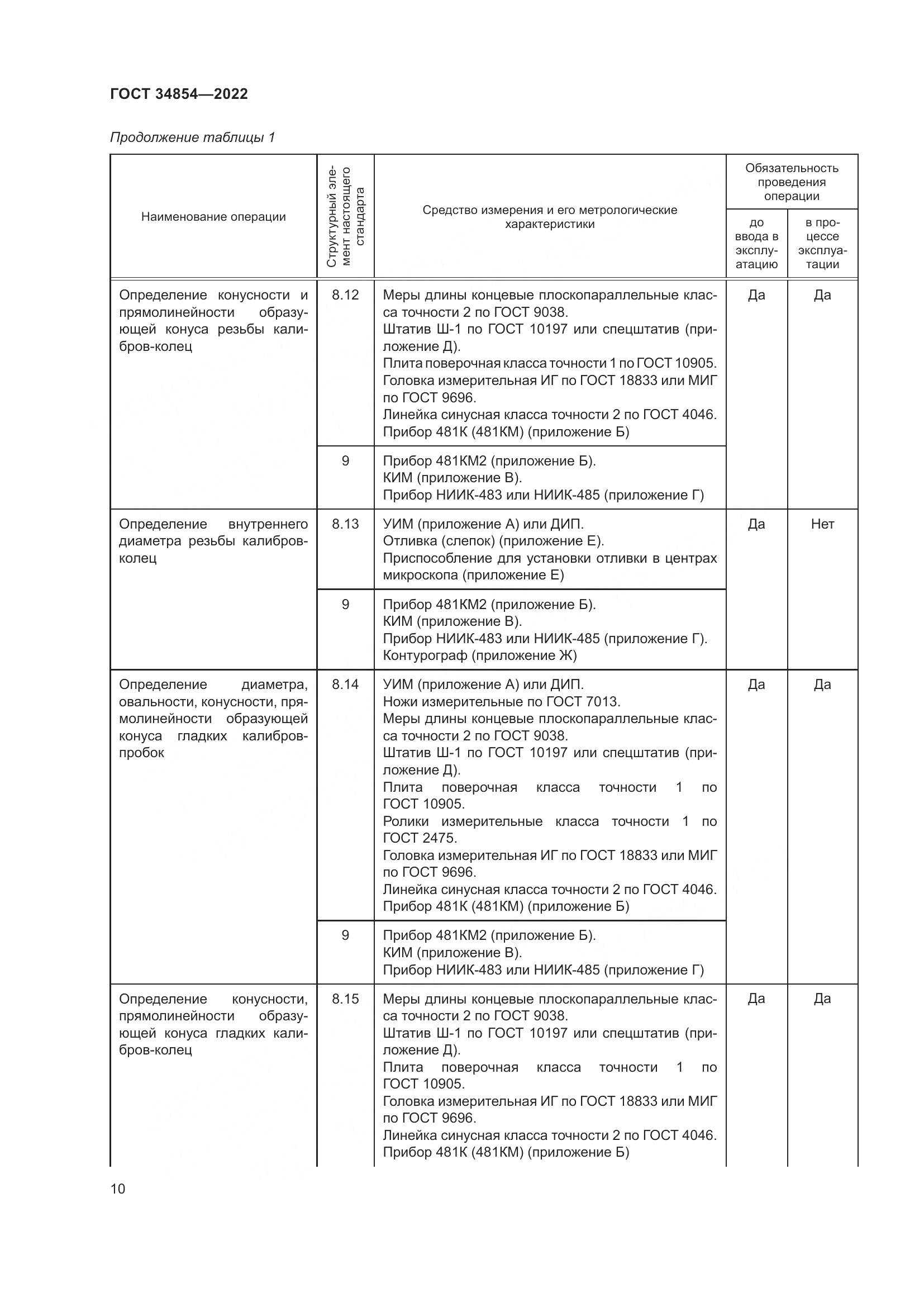 ГОСТ 34854-2022, страница 14