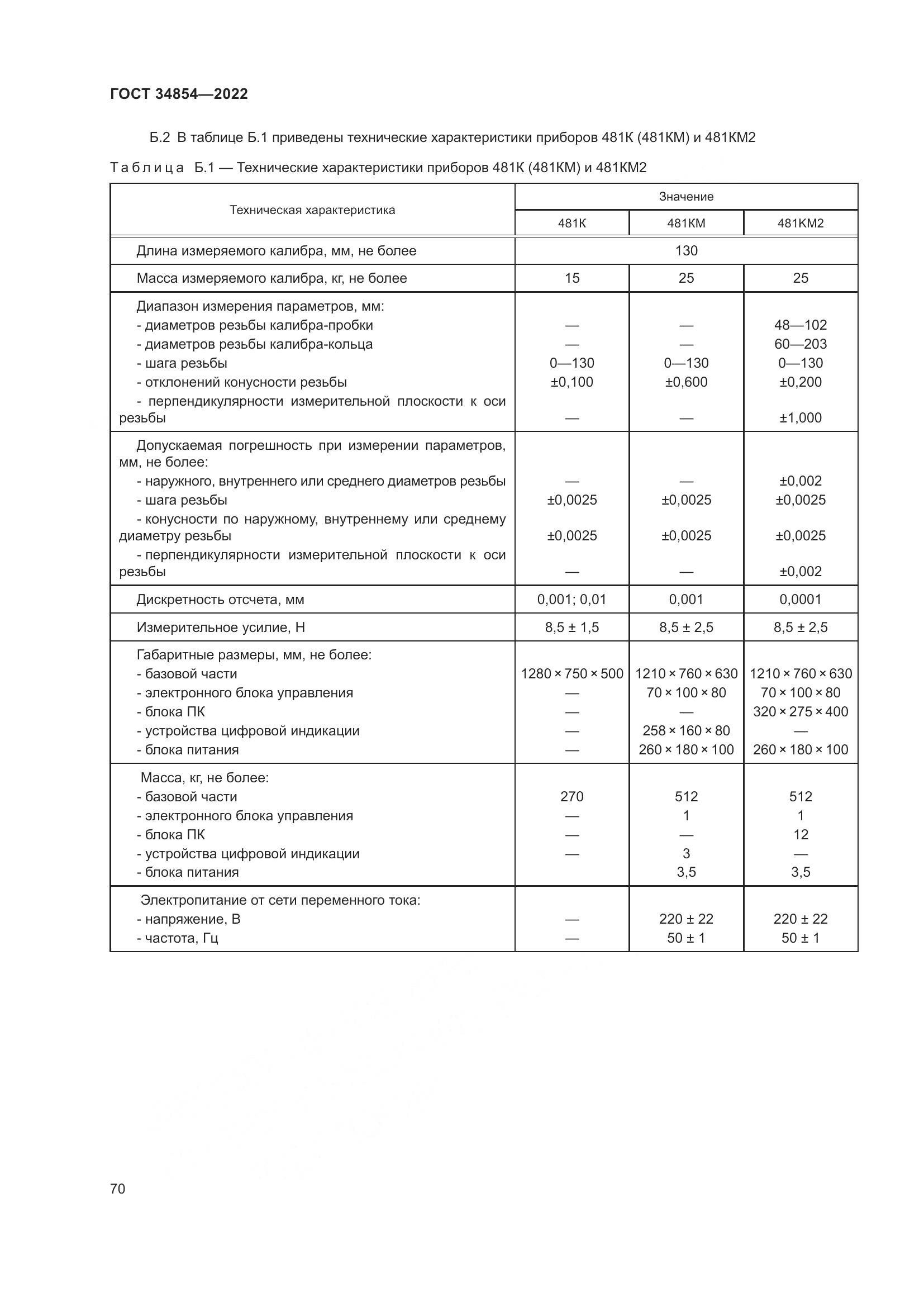 ГОСТ 34854-2022, страница 74