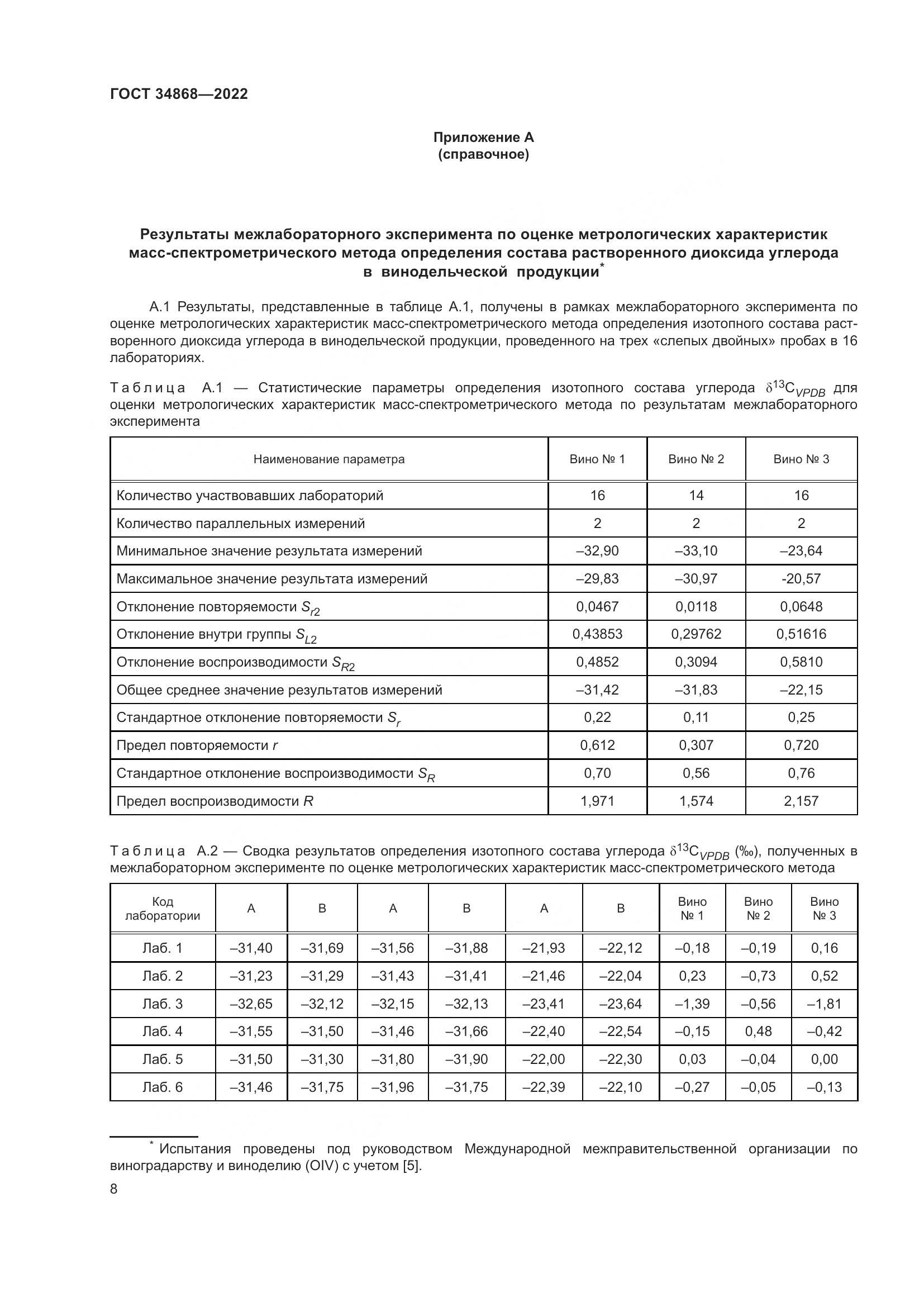 ГОСТ 34868-2022, страница 12