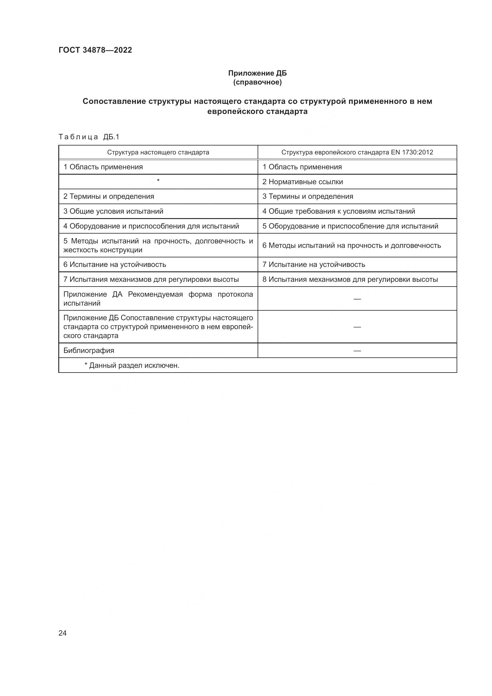 ГОСТ 34878-2022, страница 30