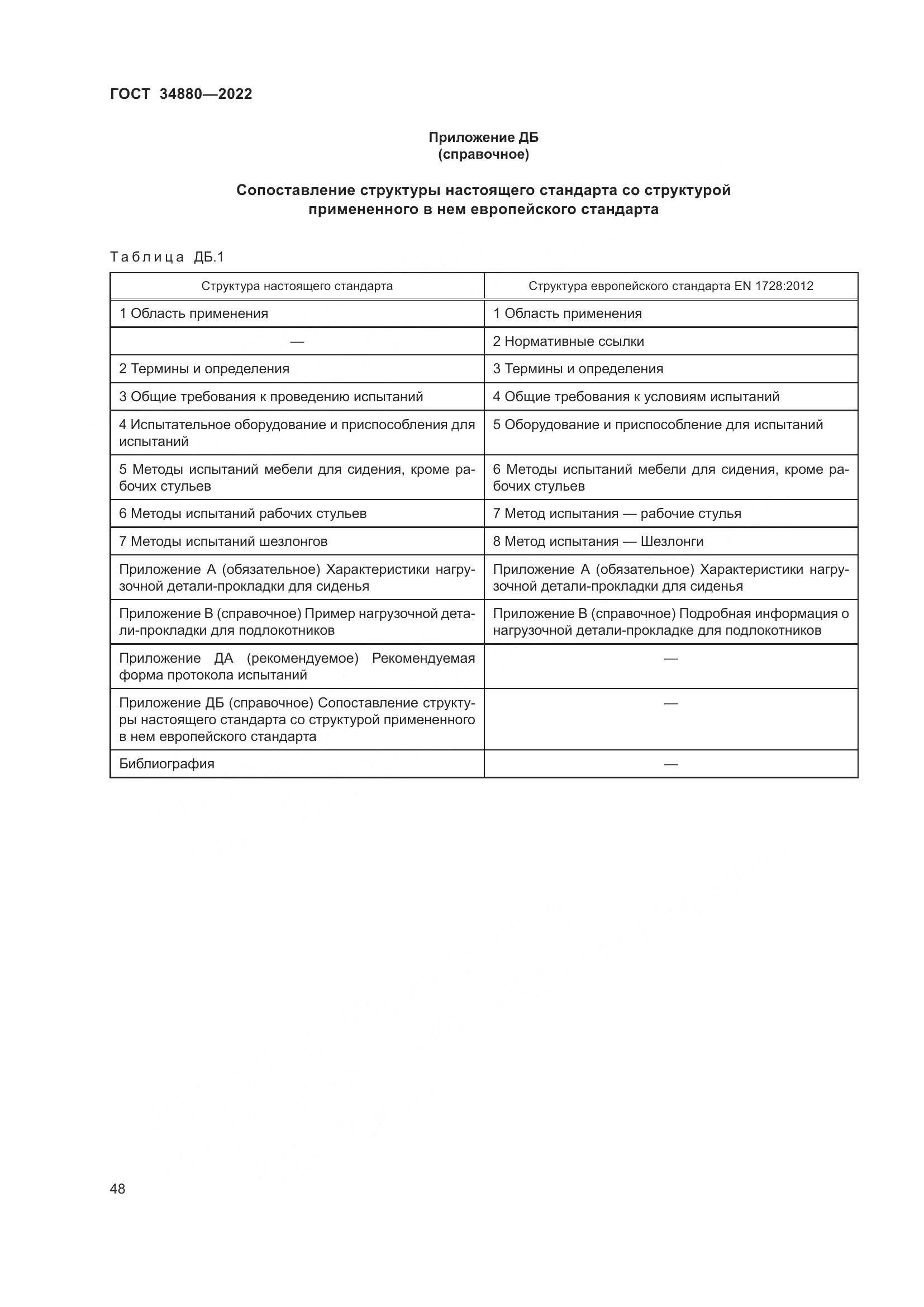 ГОСТ 34880-2022, страница 54