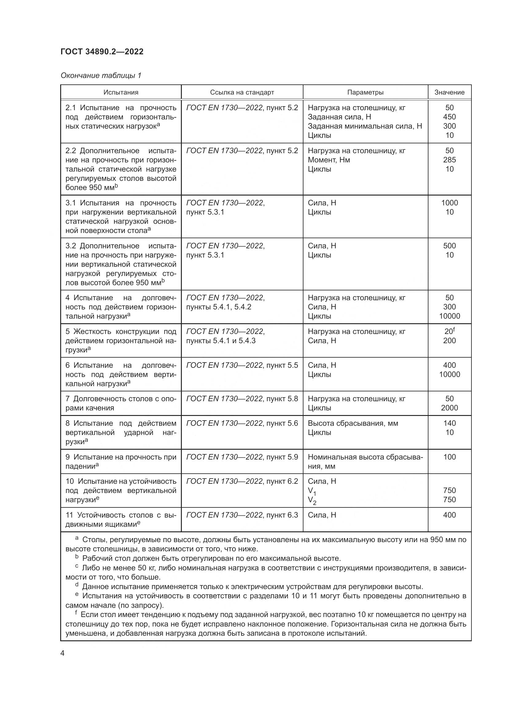 ГОСТ 34890.2-2022, страница 11