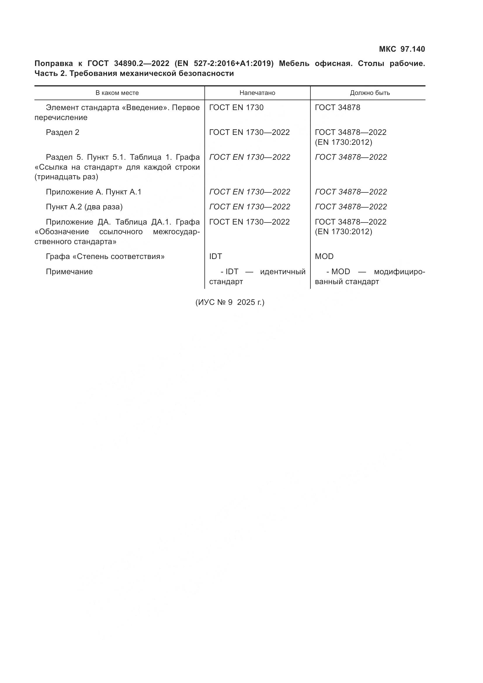 ГОСТ 34890.2-2022, страница 6
