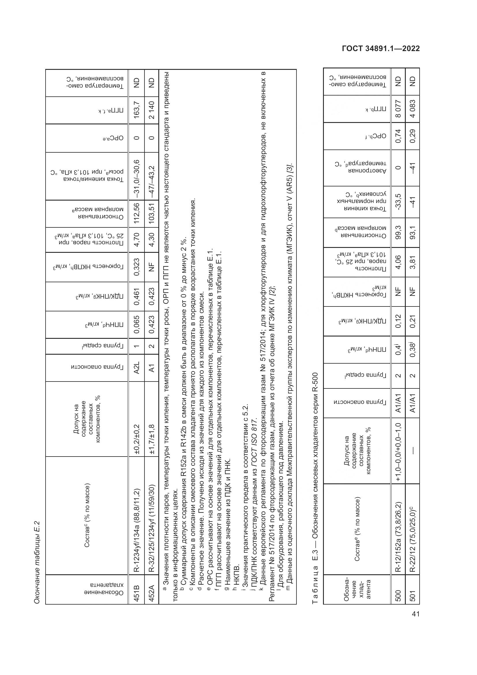 ГОСТ 34891.1-2022, страница 45