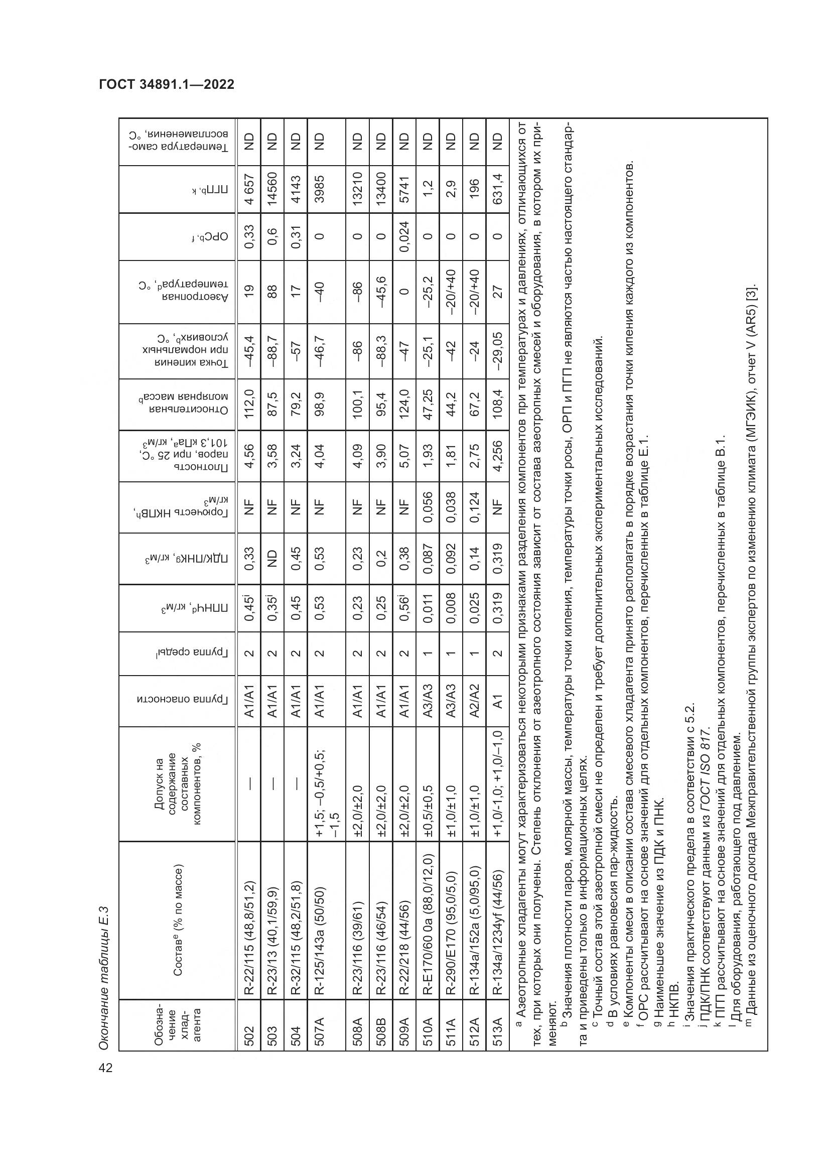 ГОСТ 34891.1-2022, страница 46