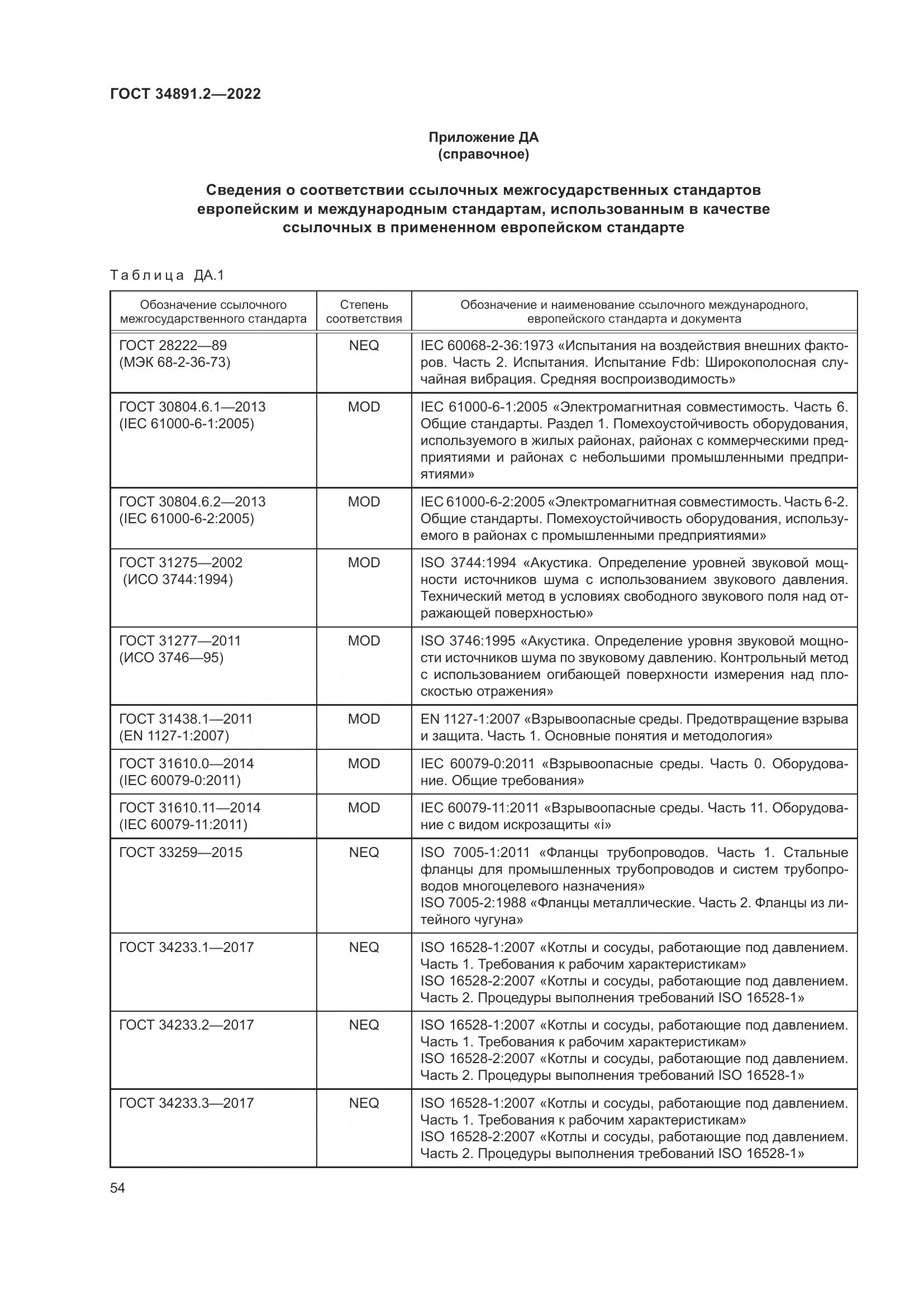ГОСТ 34891.2-2022, страница 58
