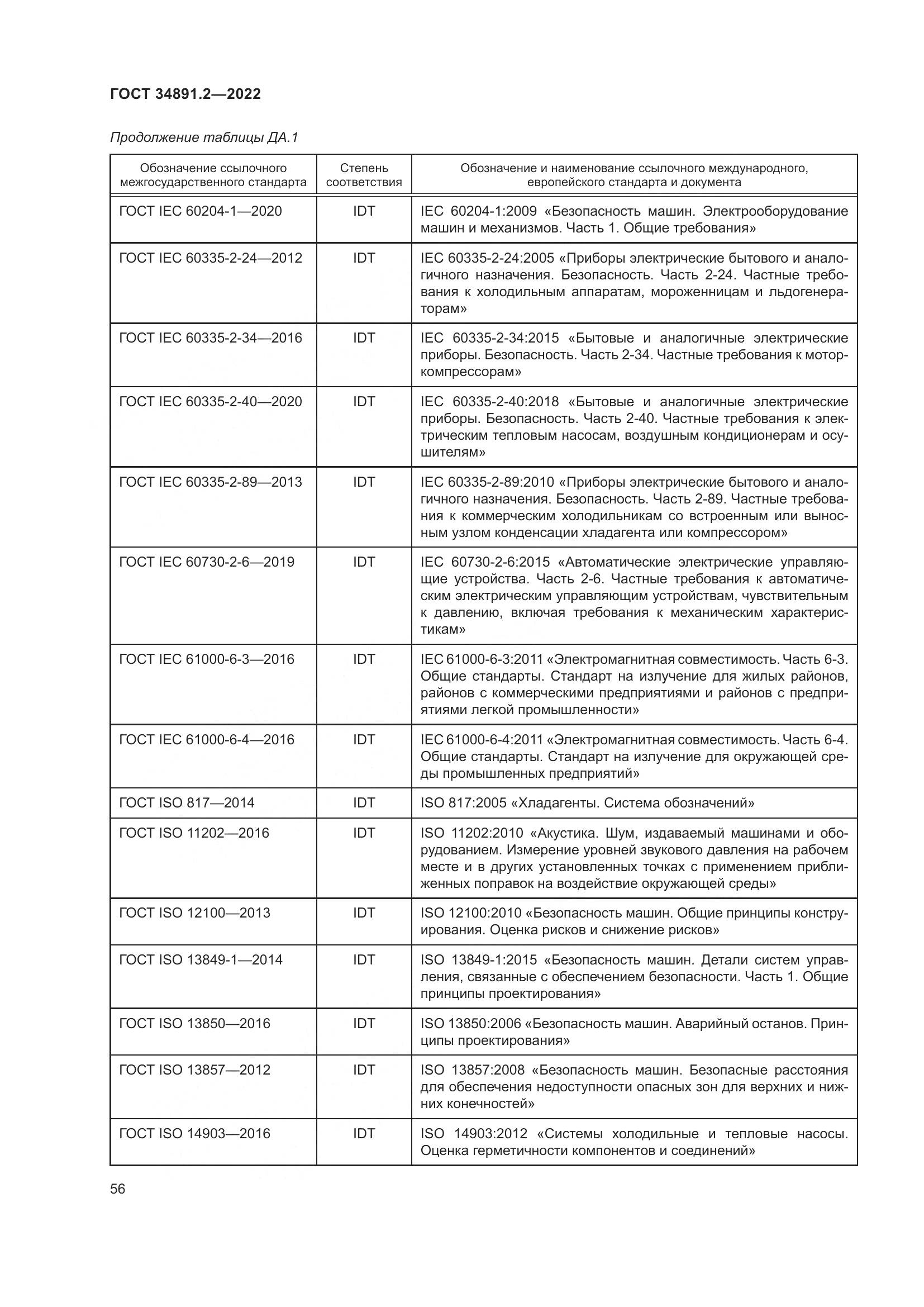 ГОСТ 34891.2-2022, страница 60