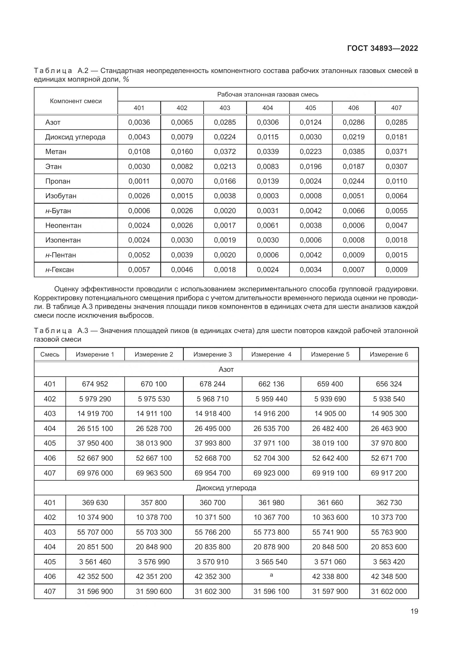 ГОСТ 34893-2022, страница 26