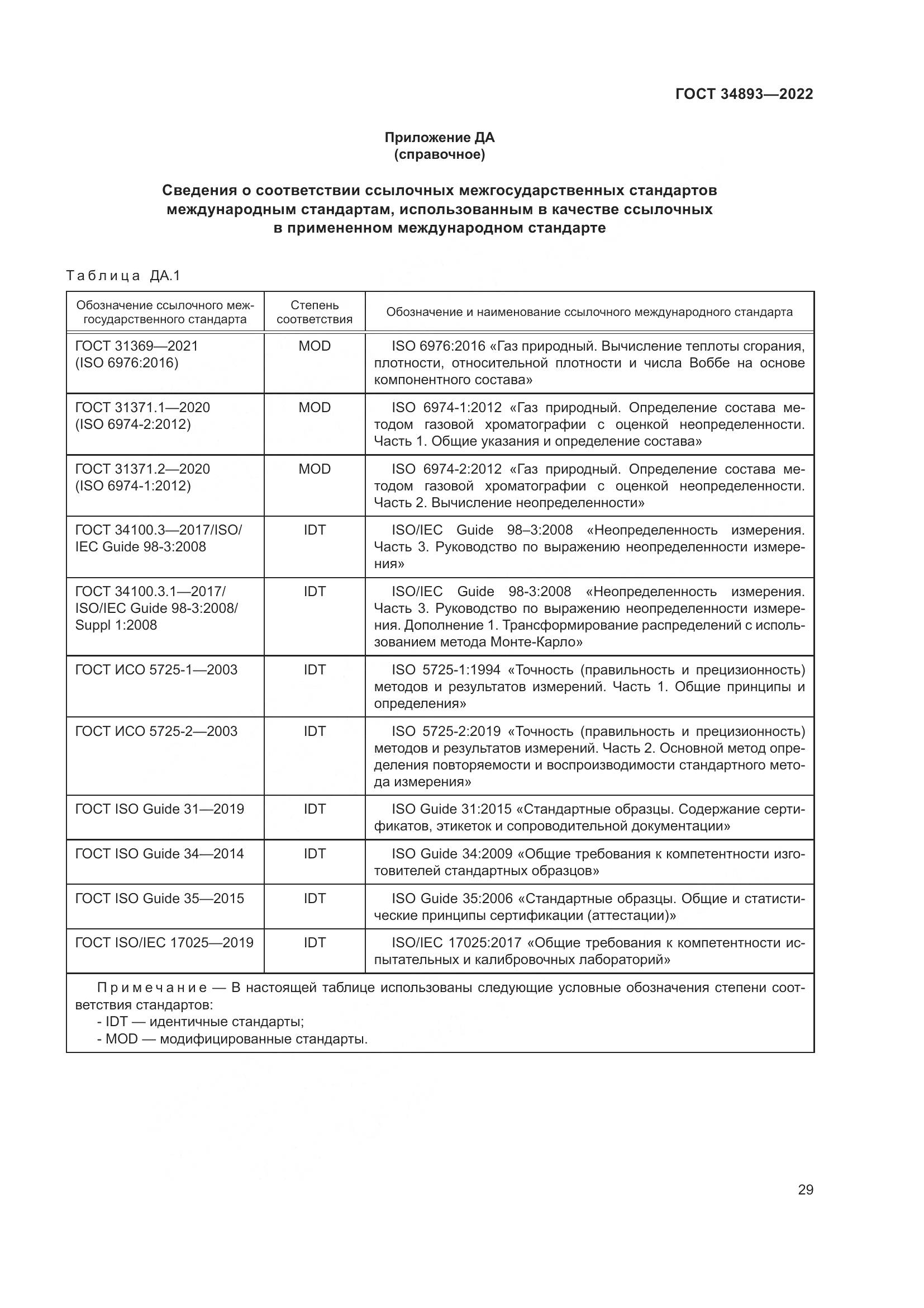 ГОСТ 34893-2022, страница 36